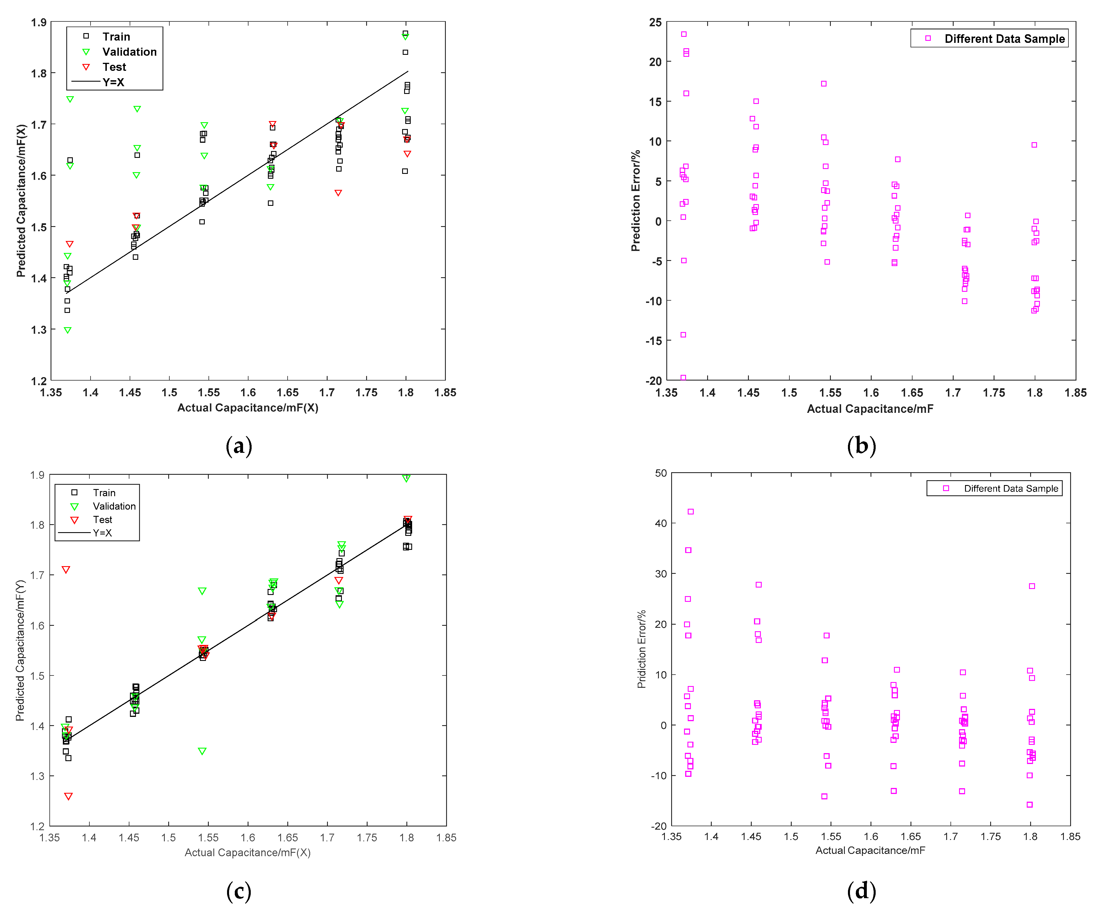 Energies 15 08564 g012