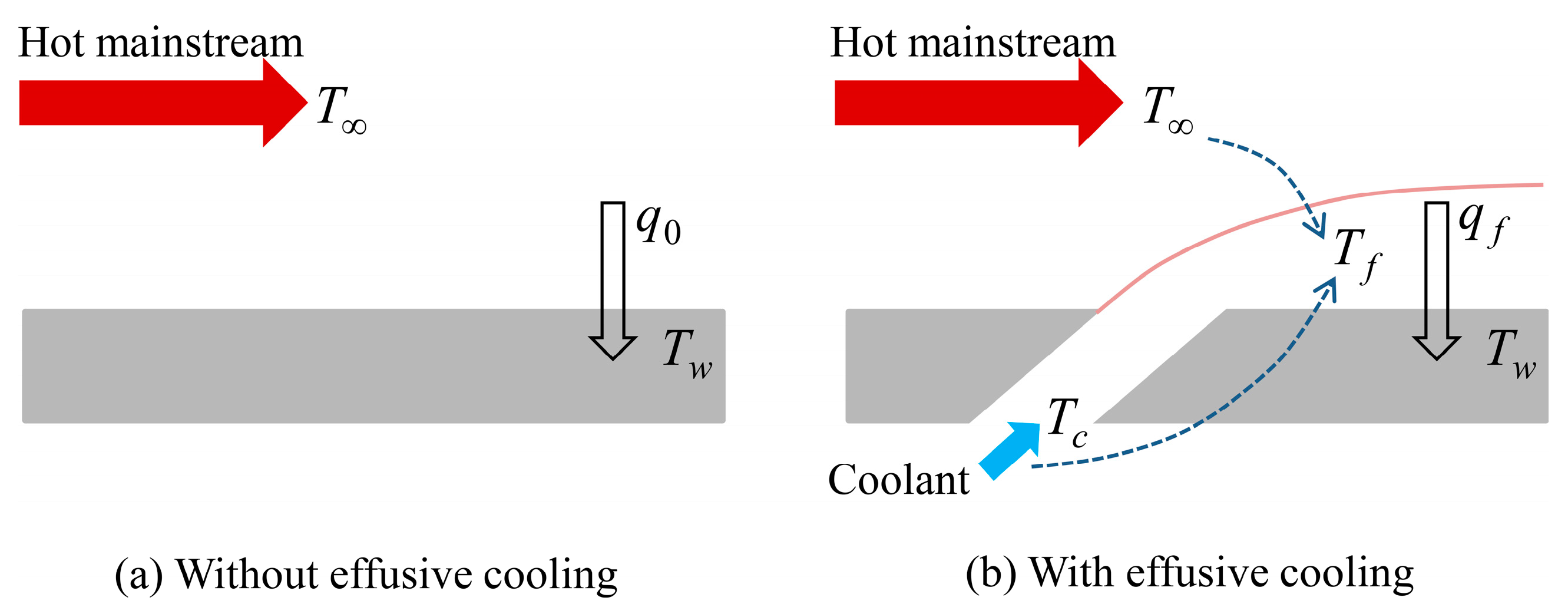 Energies 15 08568 g005 Energies 15 08568 g005