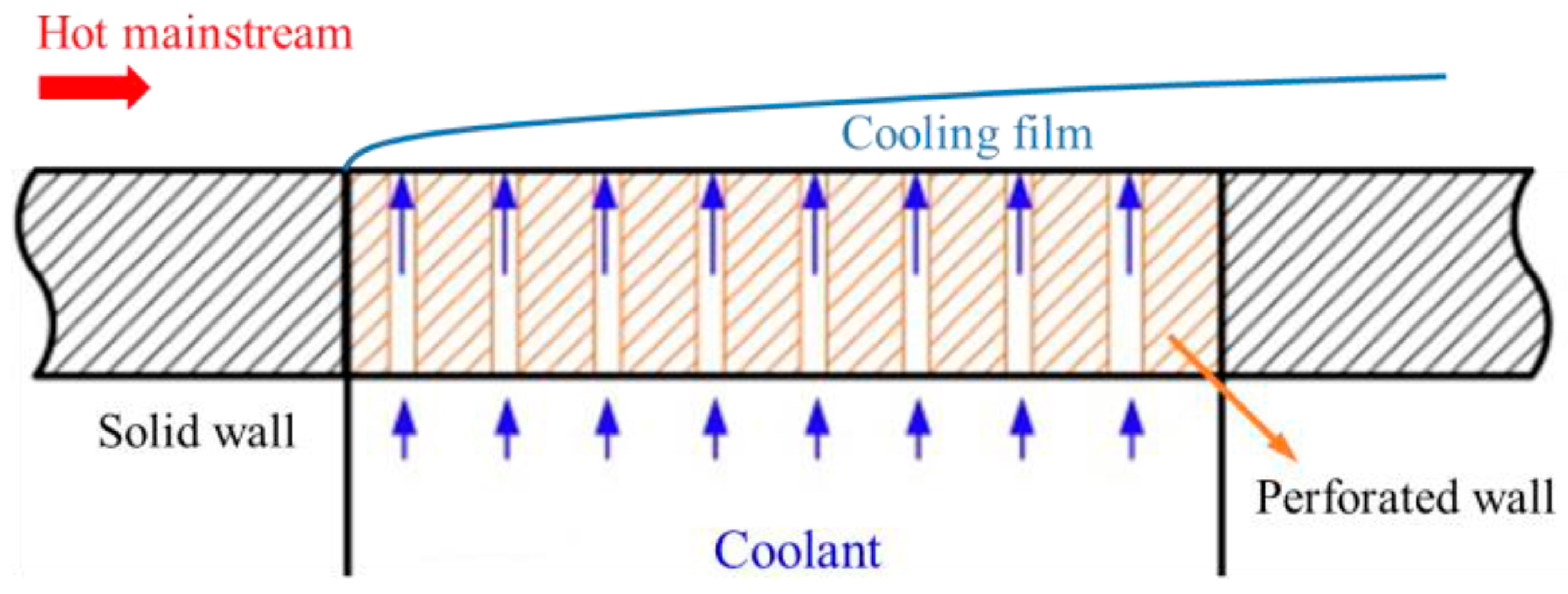 Energies 15 08568 g006 Energies 15 08568 g006