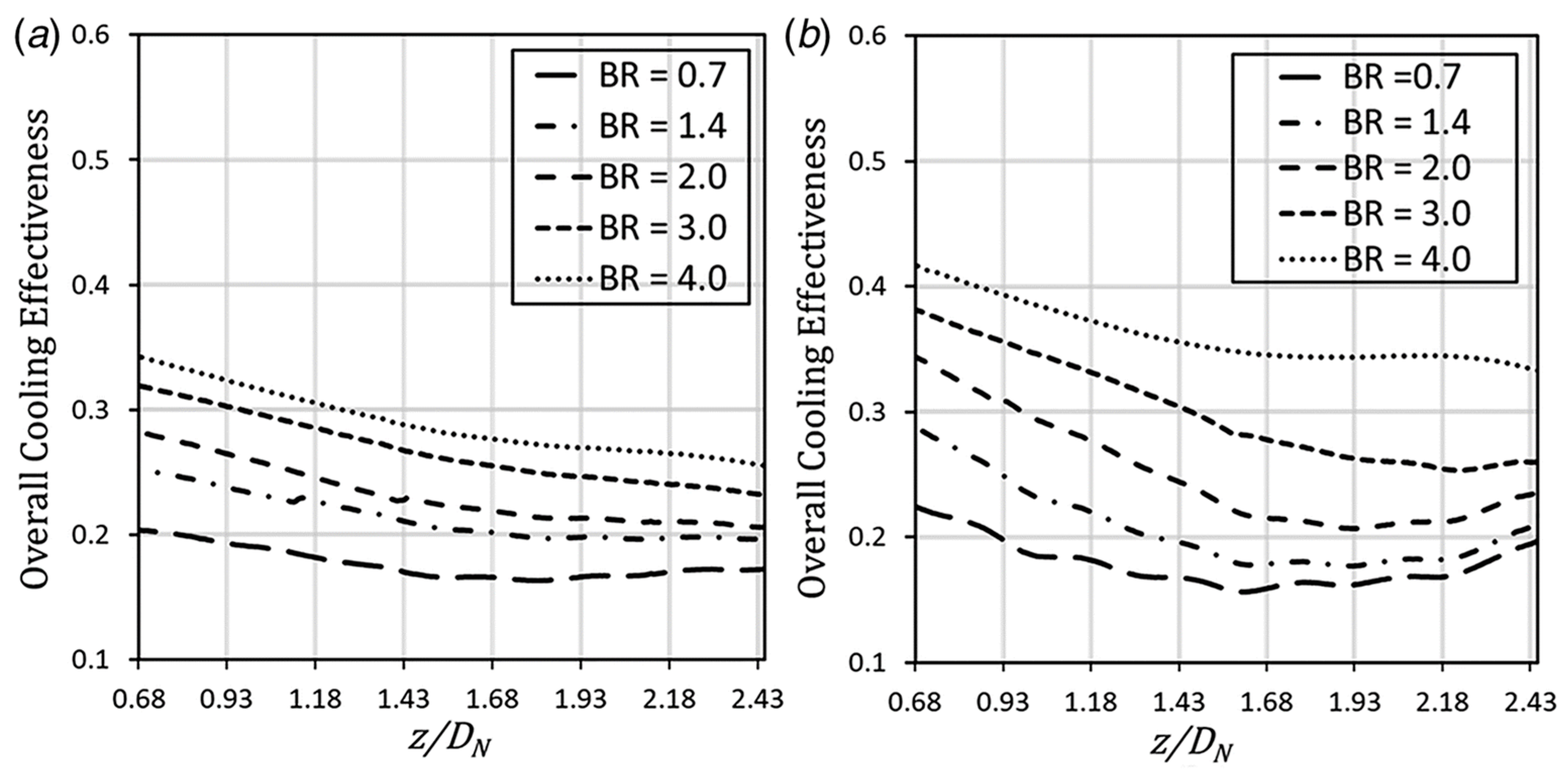 Energies 15 08568 g010 Energies 15 08568 g010