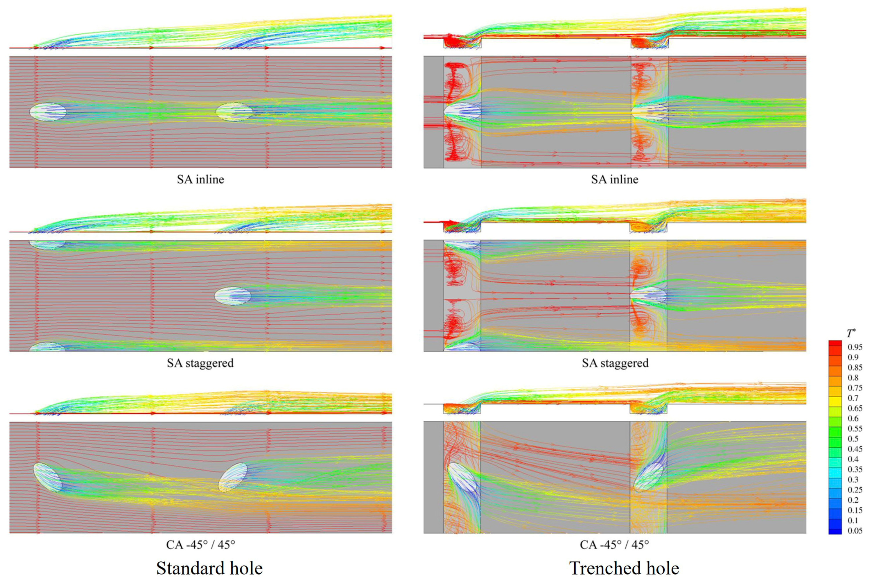Energies 15 08568 g012 Energies 15 08568 g012