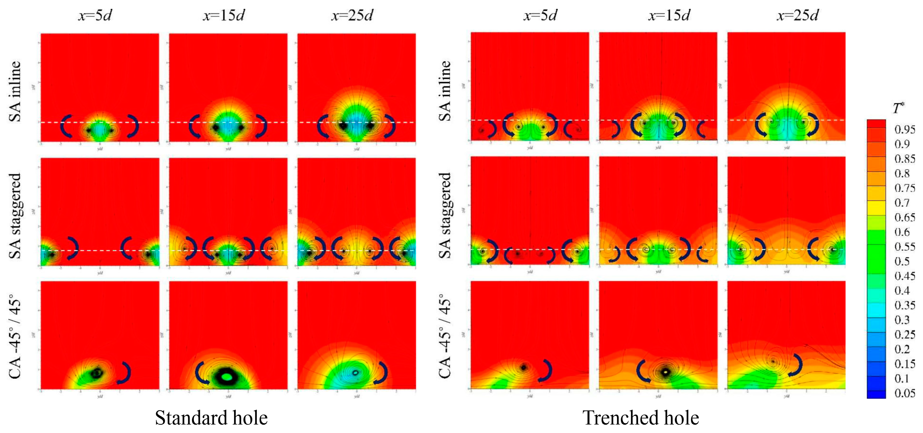 Energies 15 08568 g013 Energies 15 08568 g013