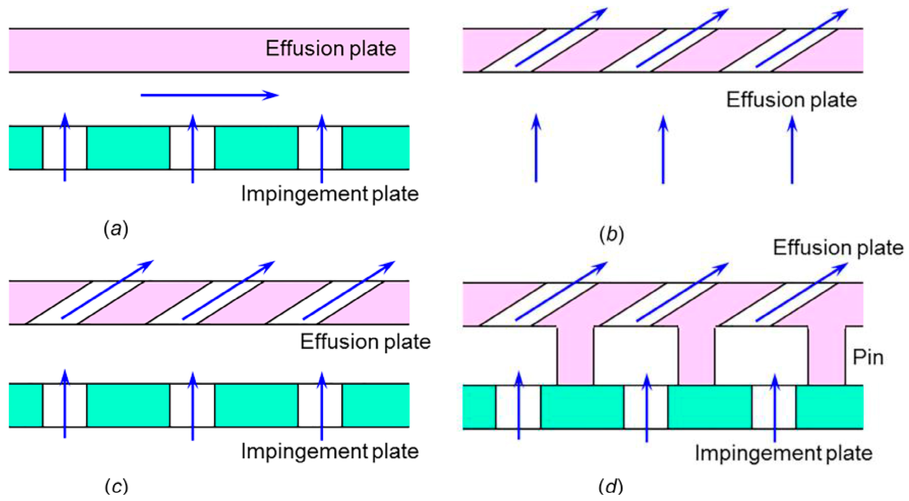 Energies 15 08568 g017 Energies 15 08568 g017