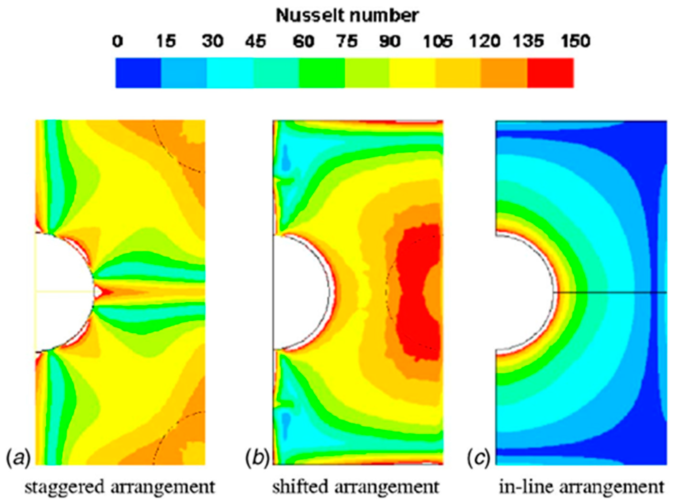 Energies 15 08568 g020 Energies 15 08568 g020