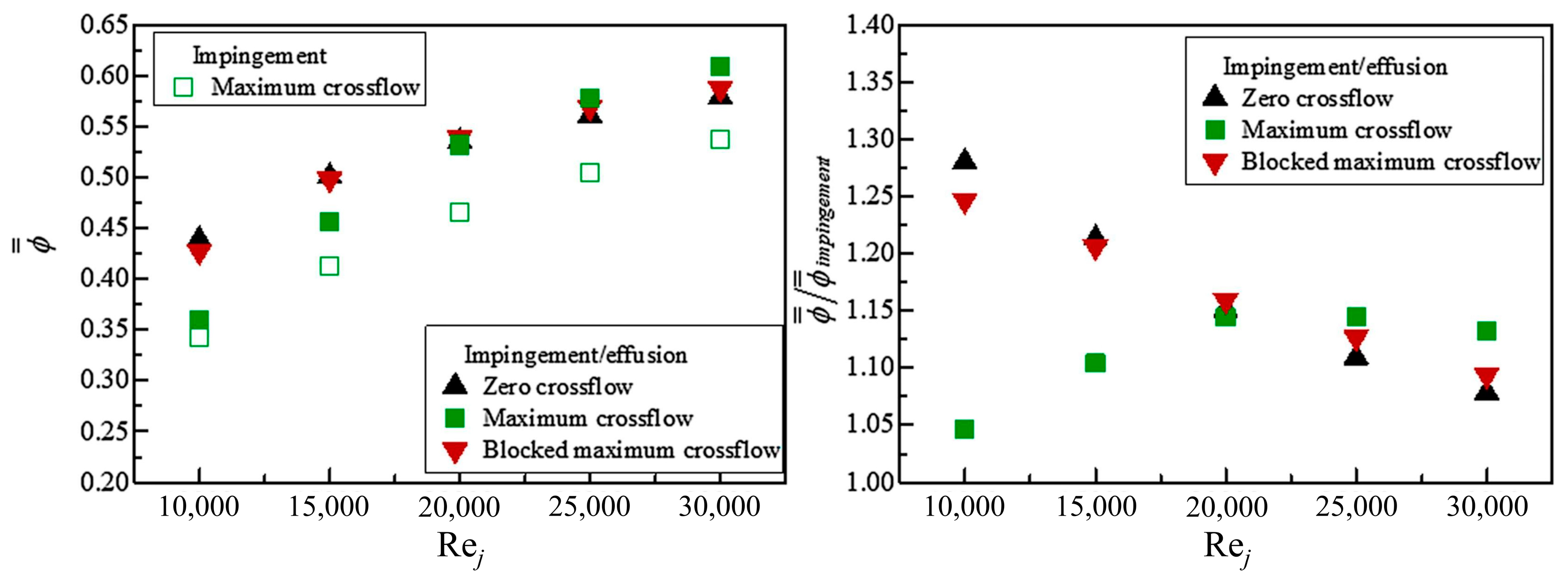 Energies 15 08568 g022 Energies 15 08568 g022