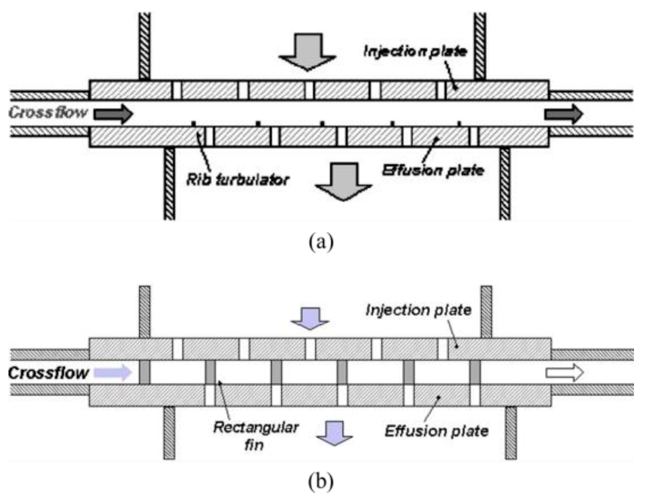 Energies 15 08568 g023 Energies 15 08568 g023