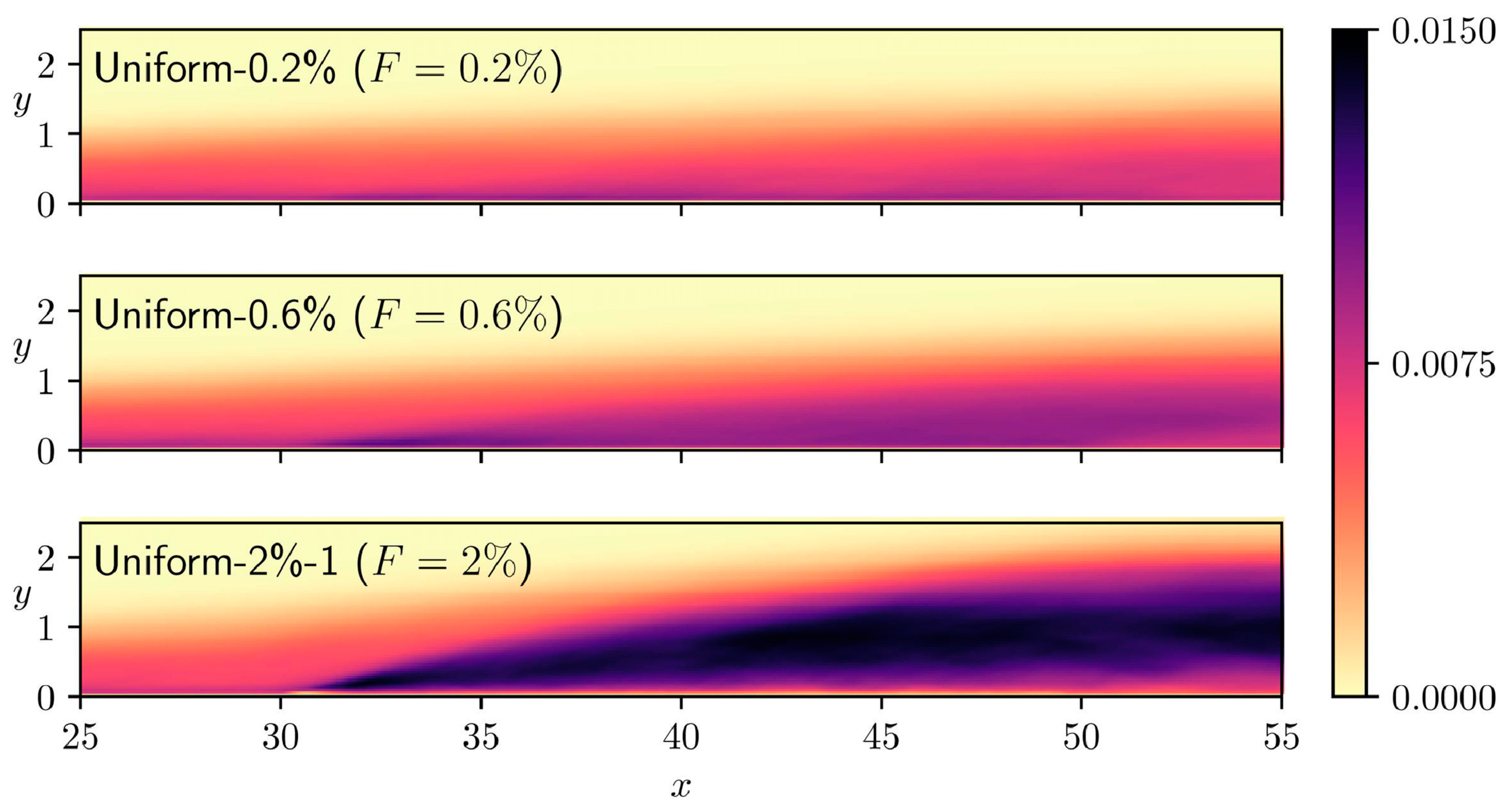 Energies 15 08568 g030 Energies 15 08568 g030