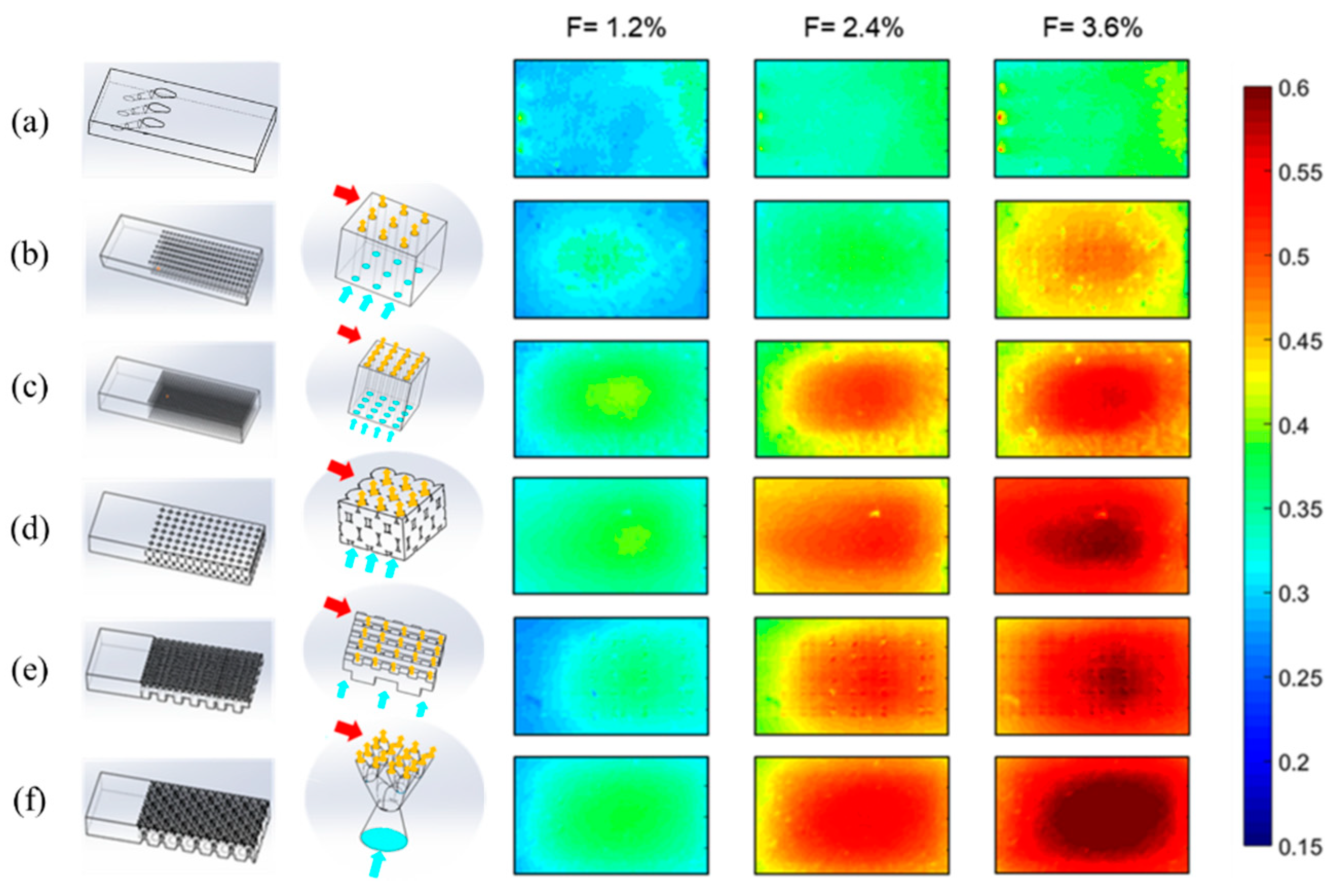 Energies 15 08568 g034 Energies 15 08568 g034
