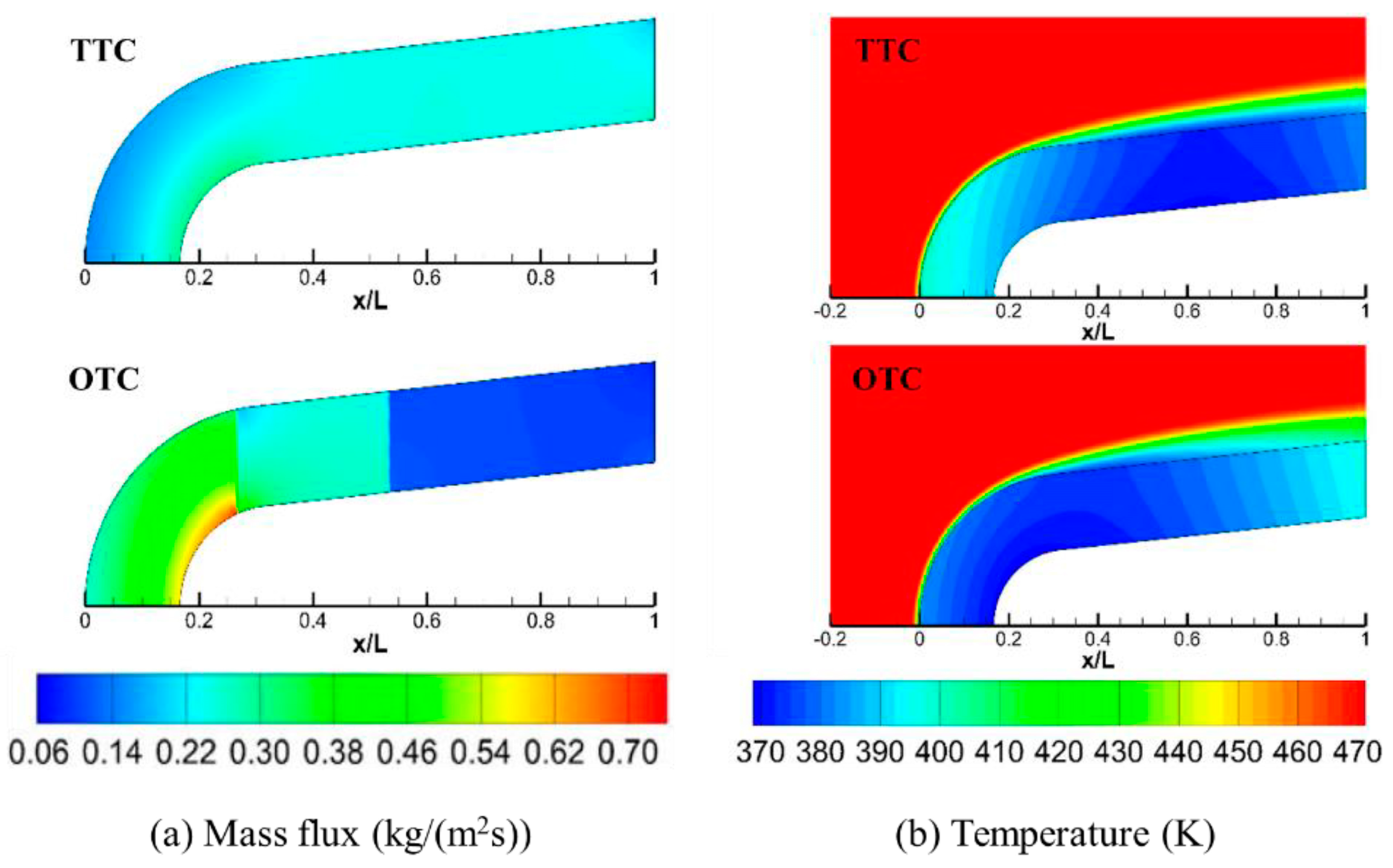 Energies 15 08568 g036 Energies 15 08568 g036