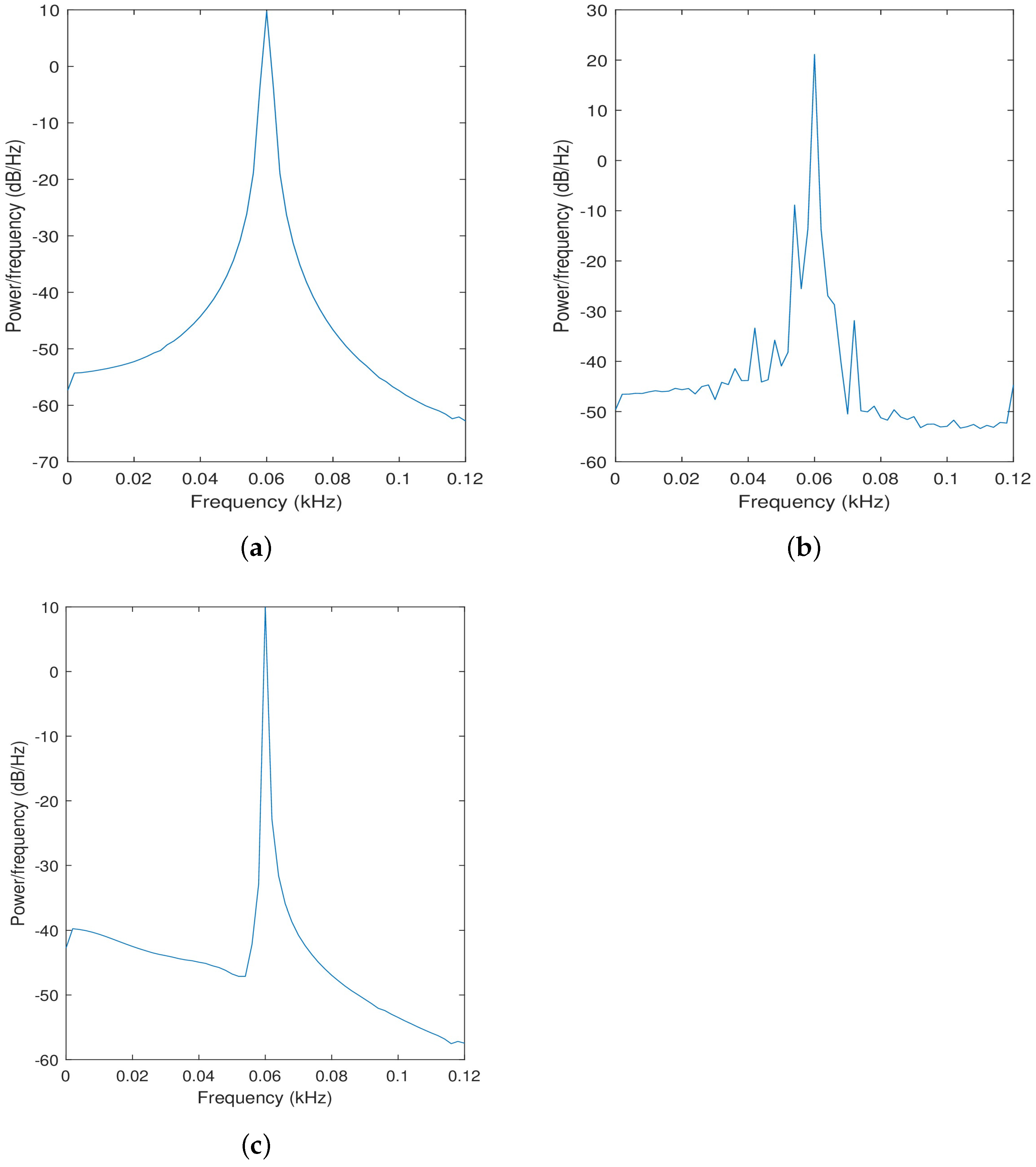 Energies 15 08569 g003