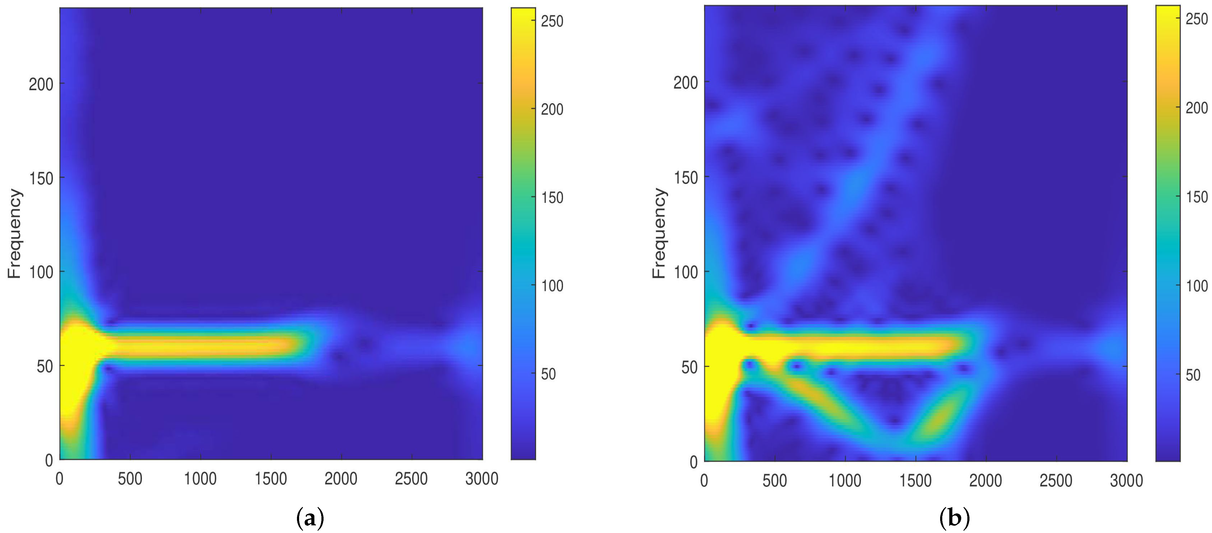 Energies 15 08569 g006