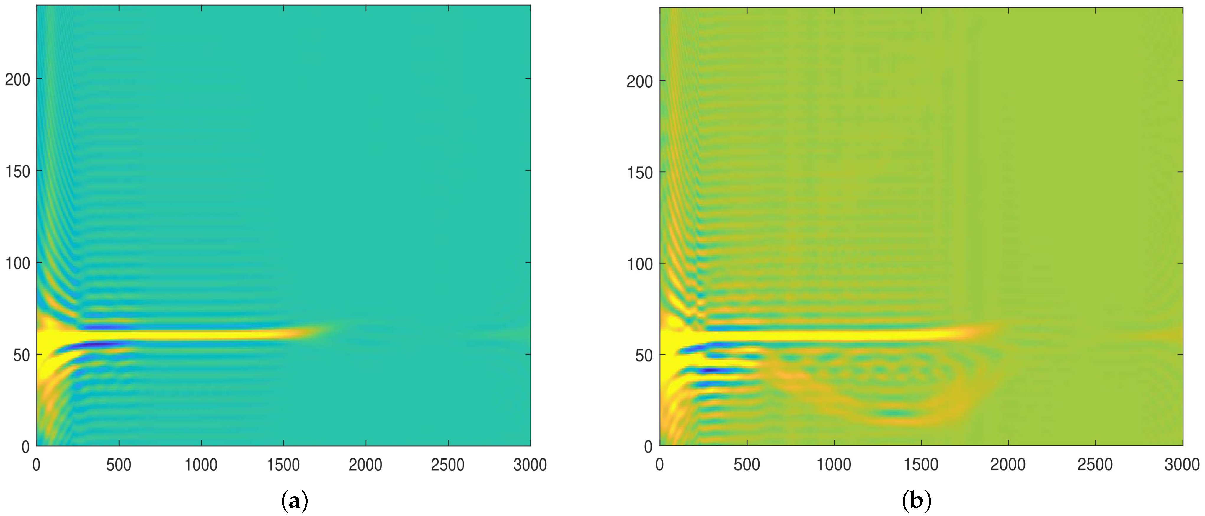 Energies 15 08569 g007