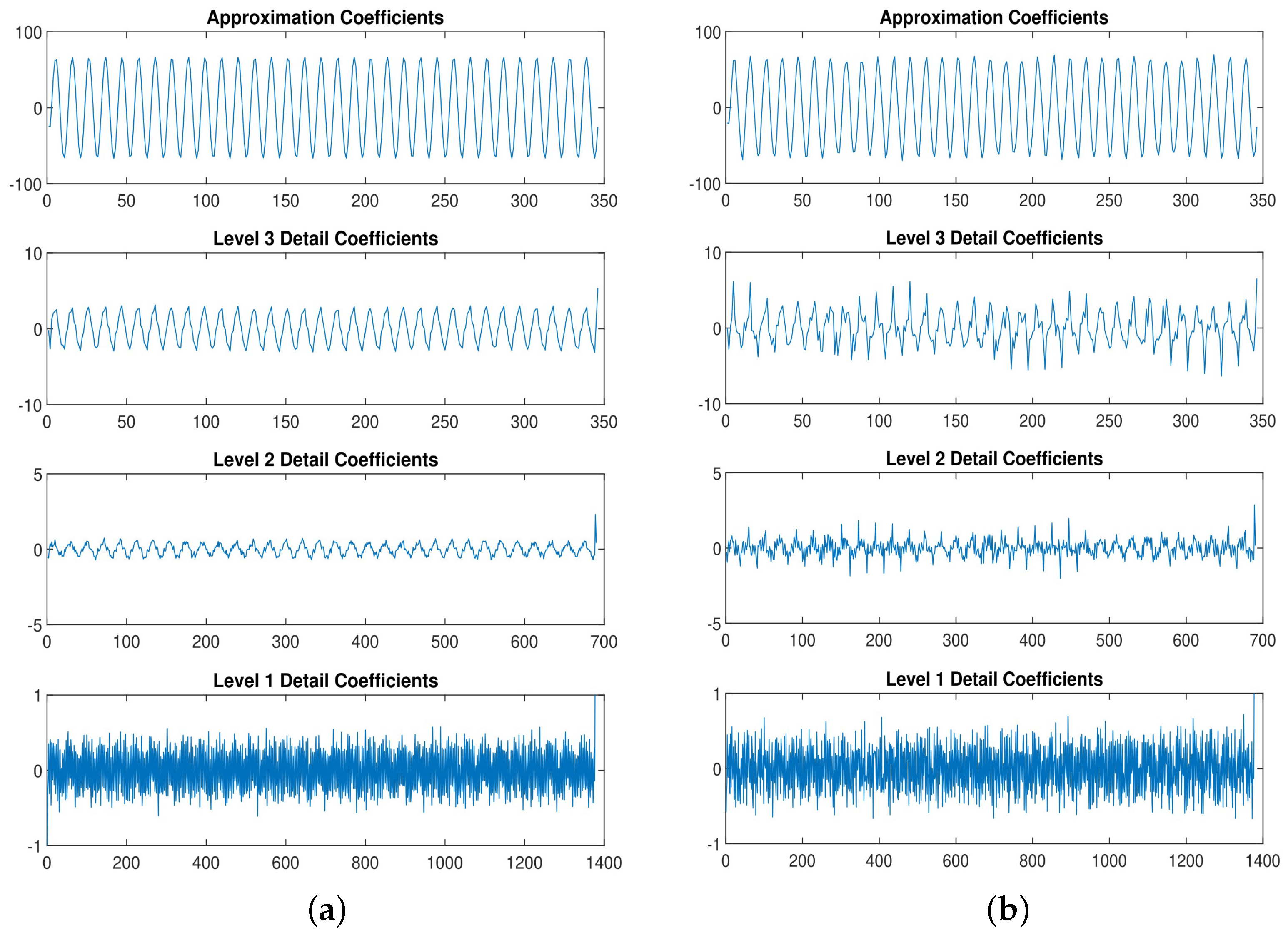 Energies 15 08569 g008