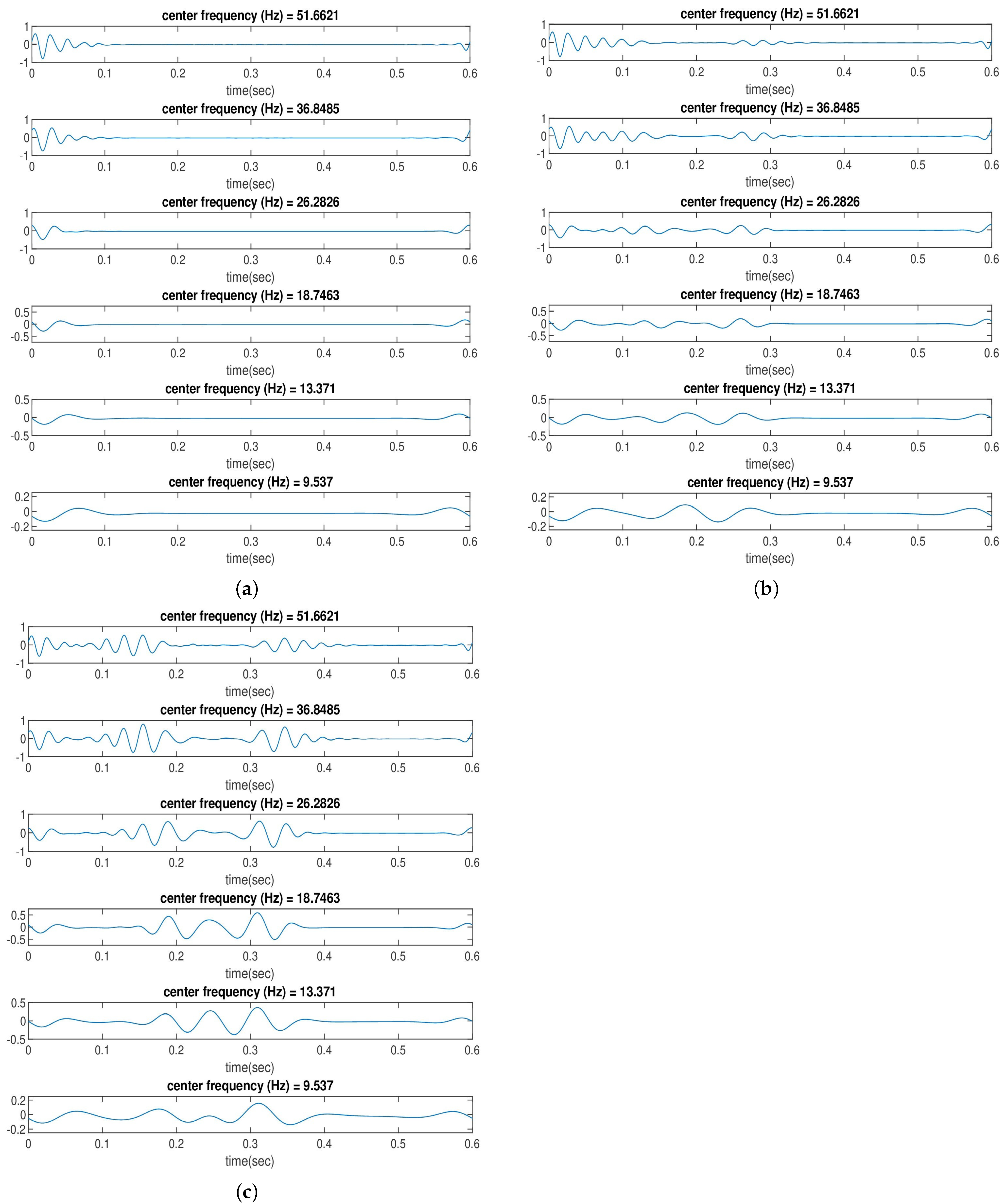 Energies 15 08569 g009