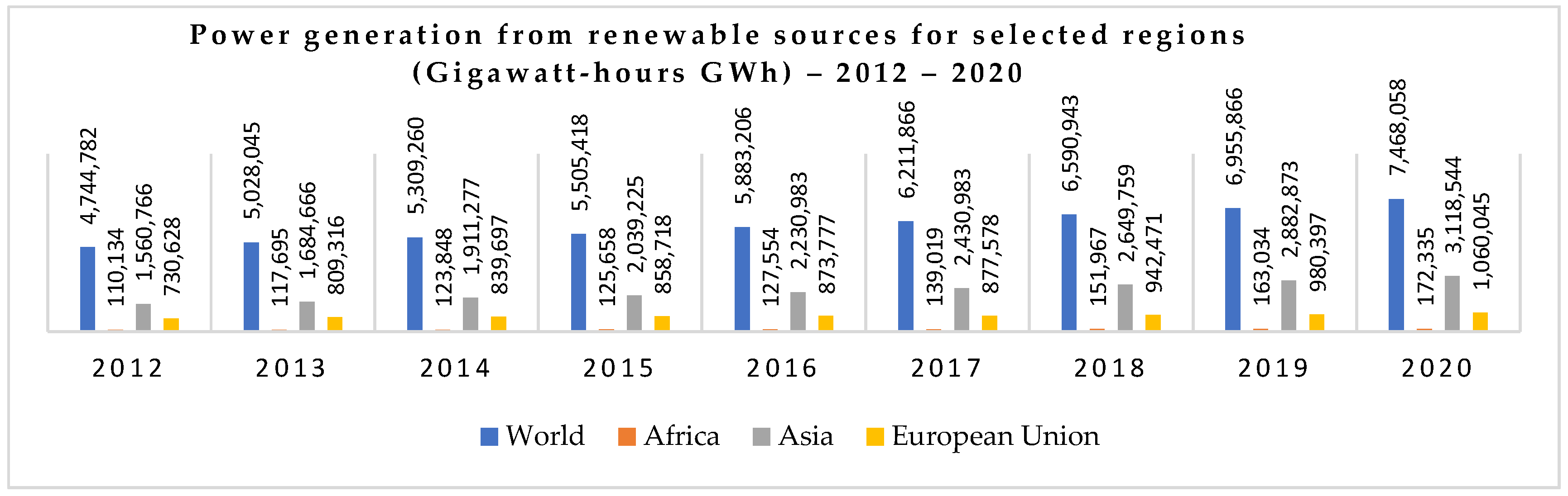 Energies 15 08573 g003 Energies 15 08573 g003
