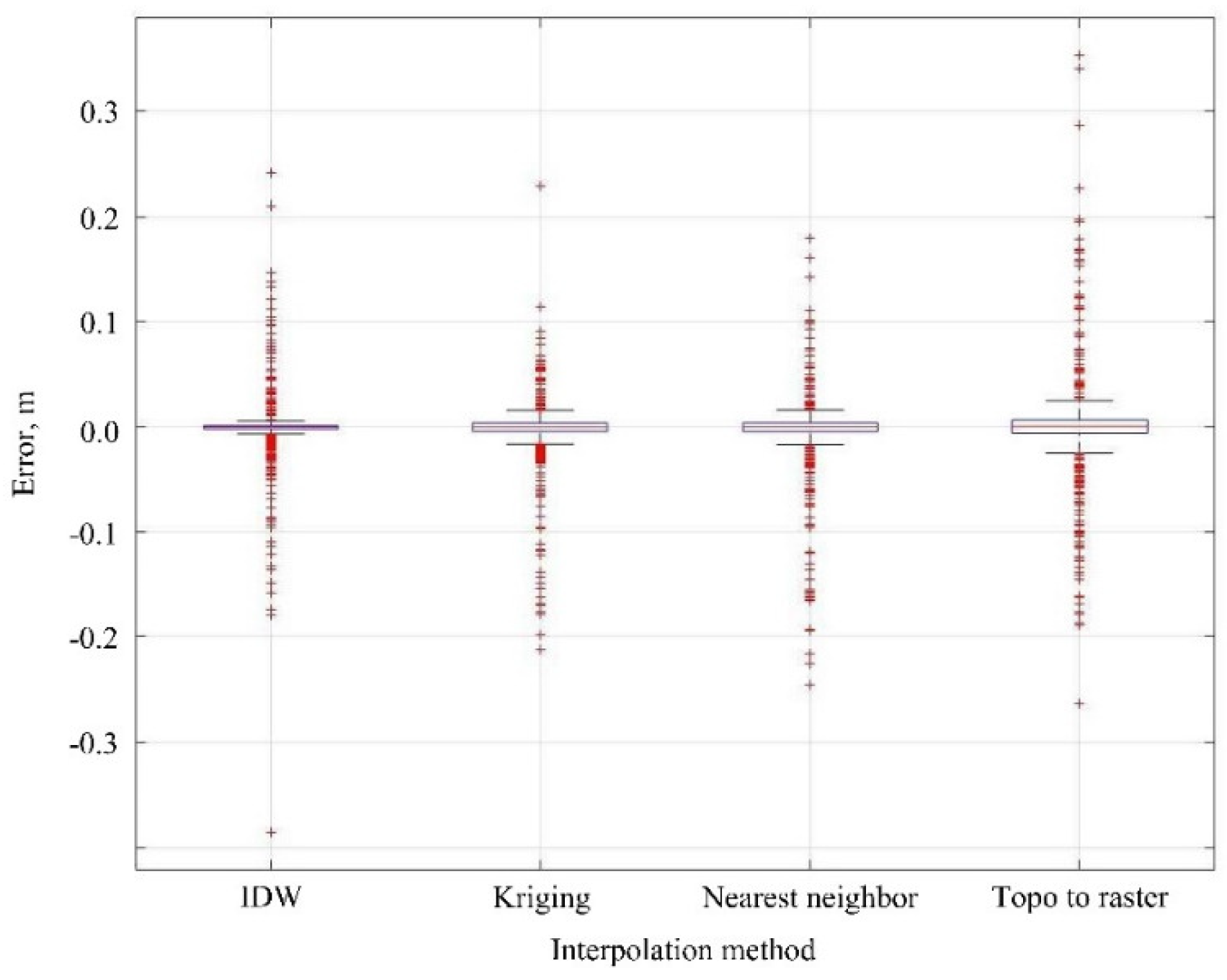 Energies 15 08574 g004