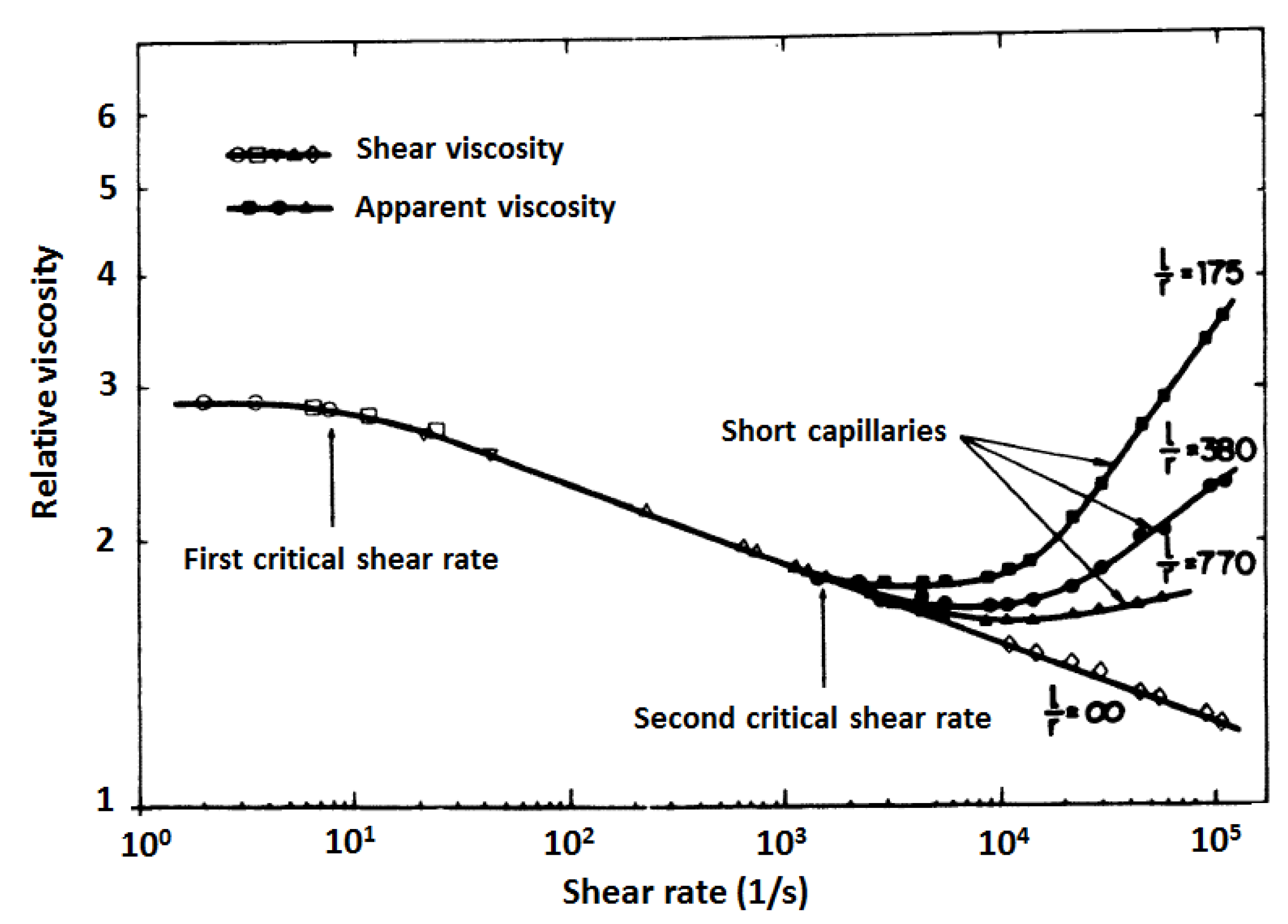 Energies 15 08575 g002