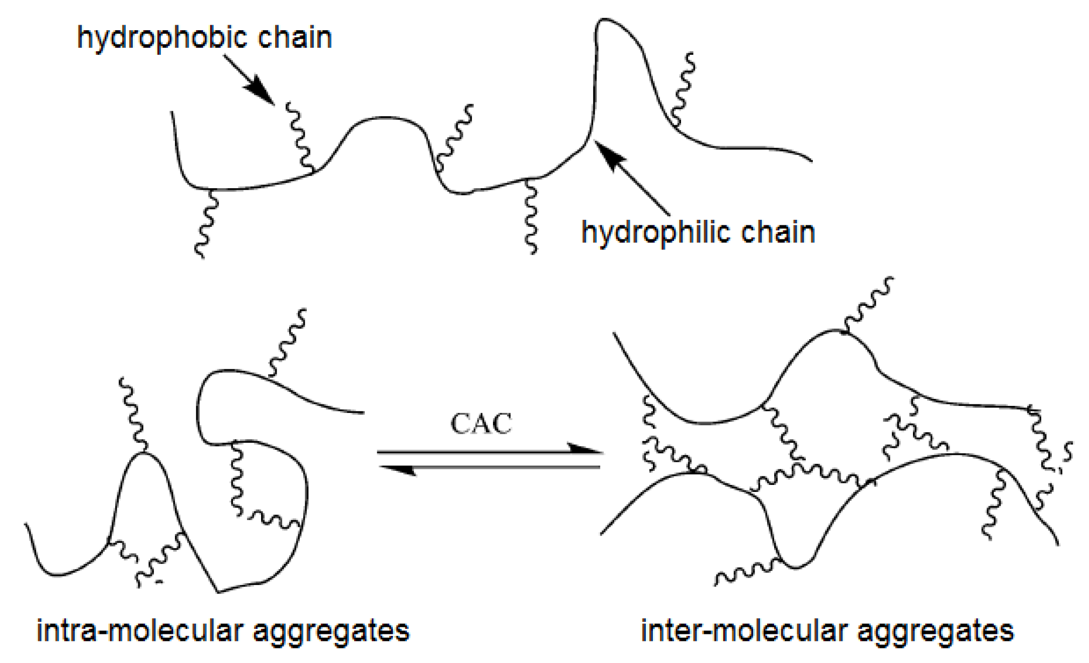 Energies 15 08575 g004