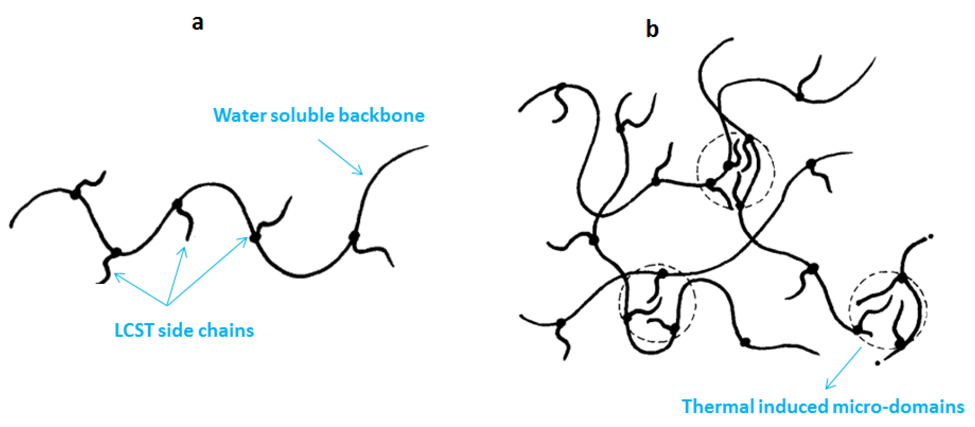 Energies 15 08575 g006