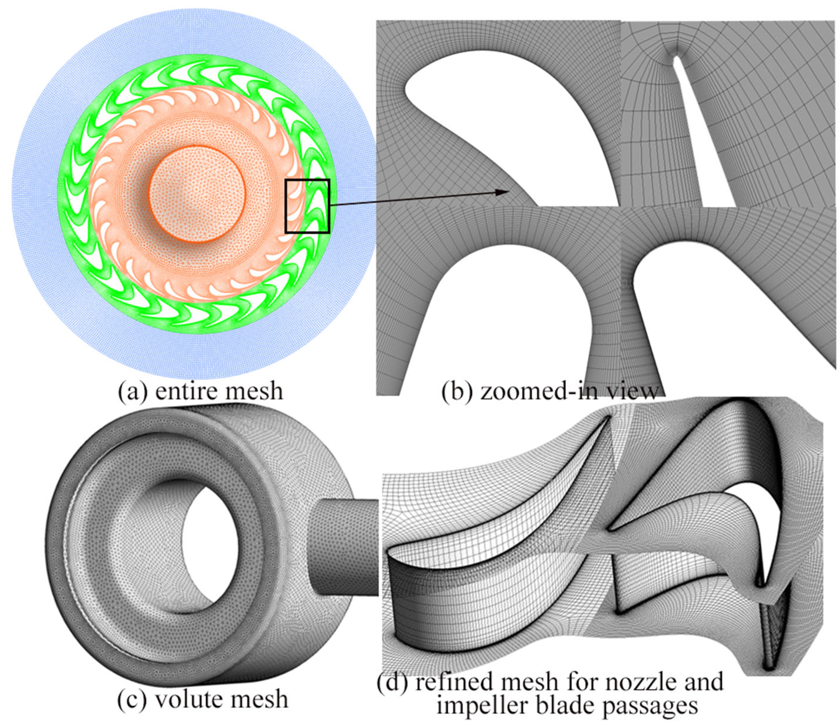 Energies 15 08576 g004