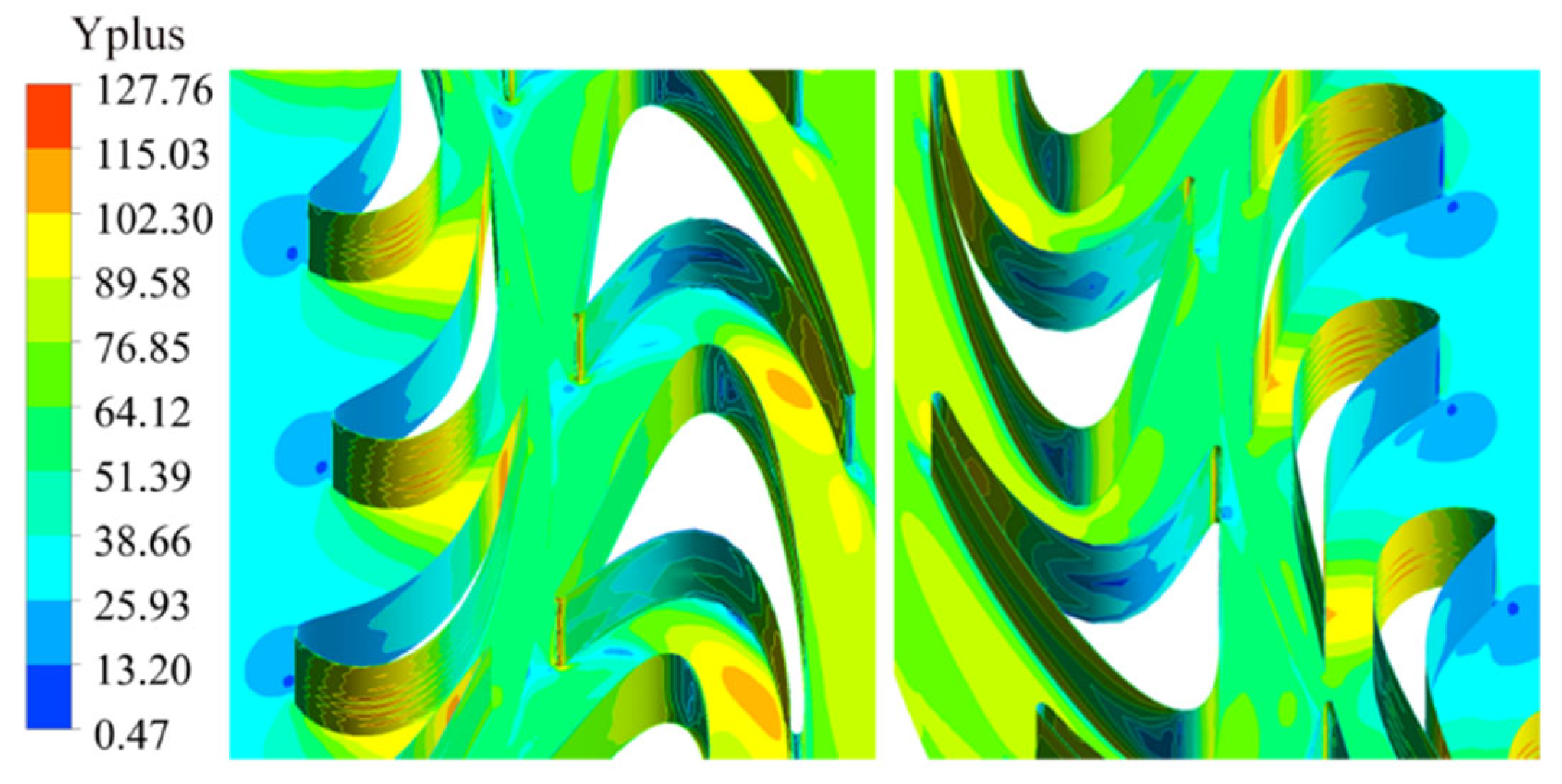 Energies 15 08576 g005