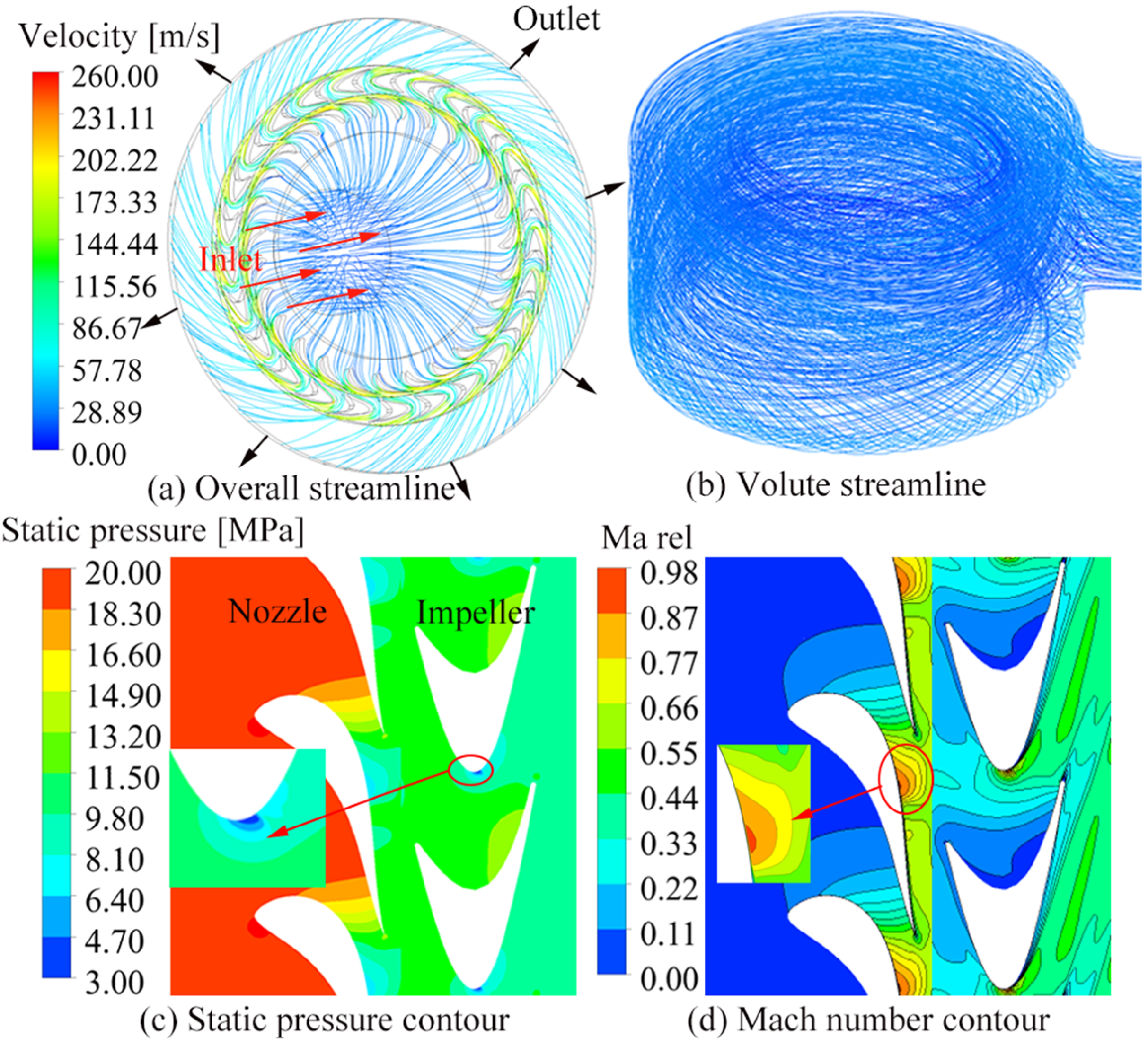 Energies 15 08576 g009