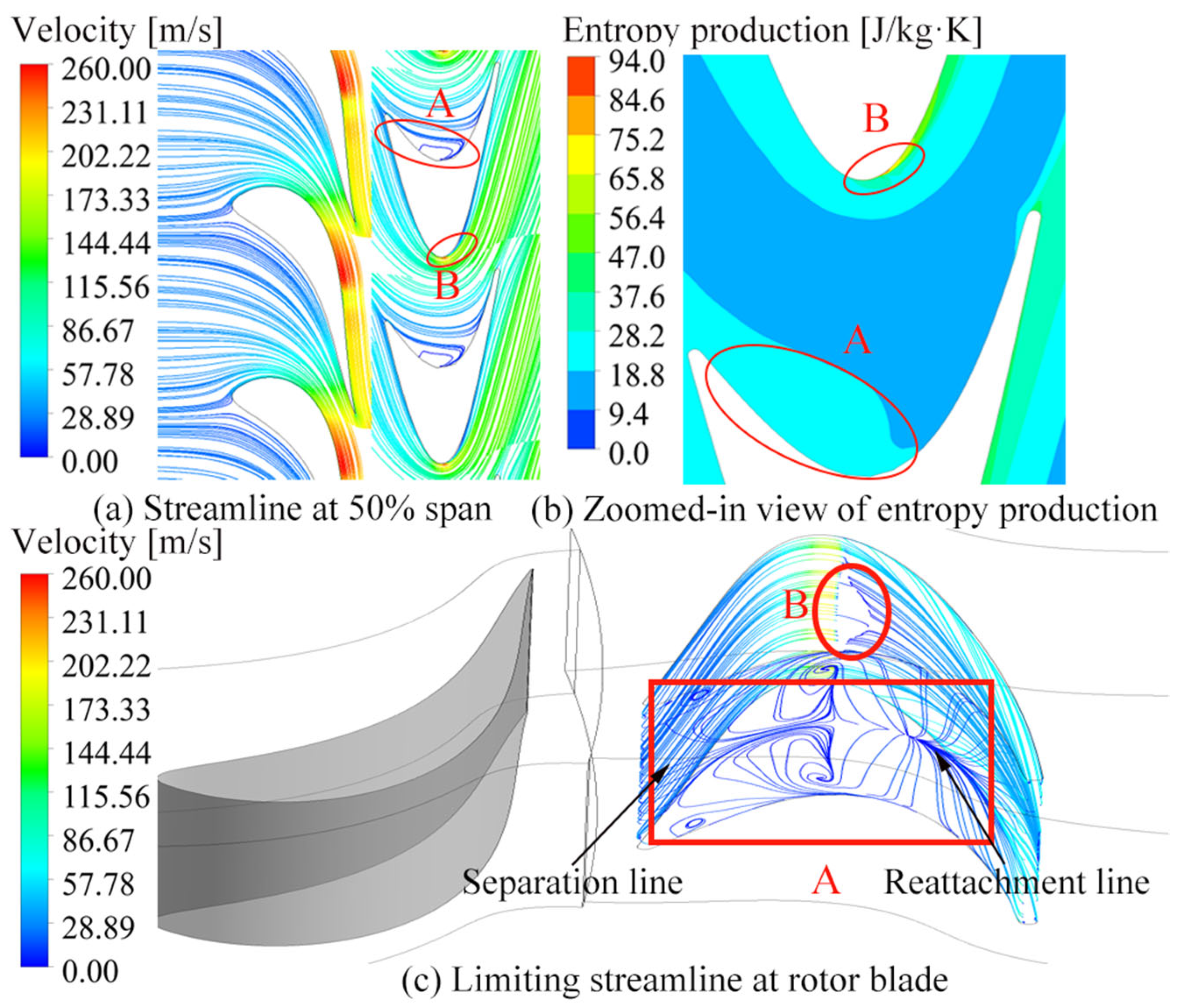 Energies 15 08576 g010