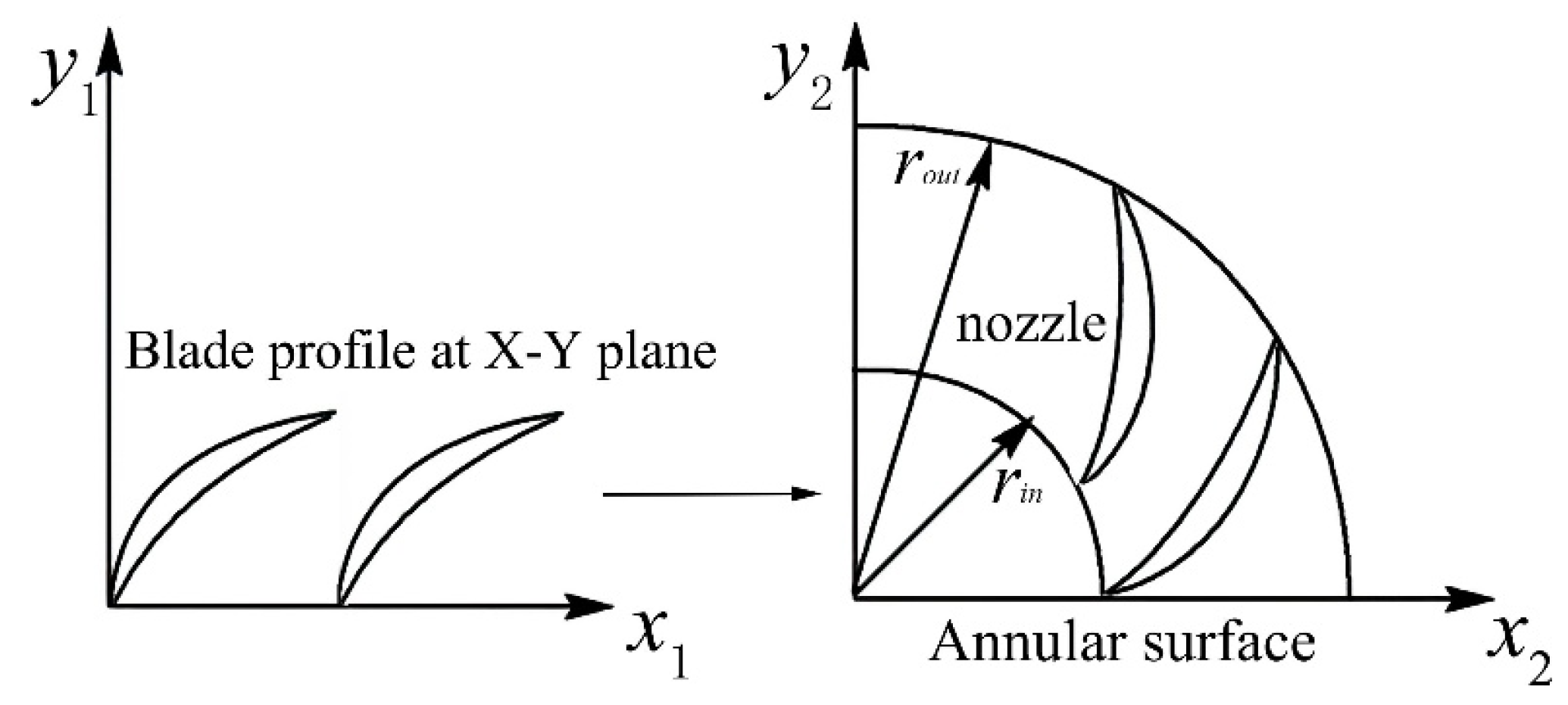 Energies 15 08576 g015