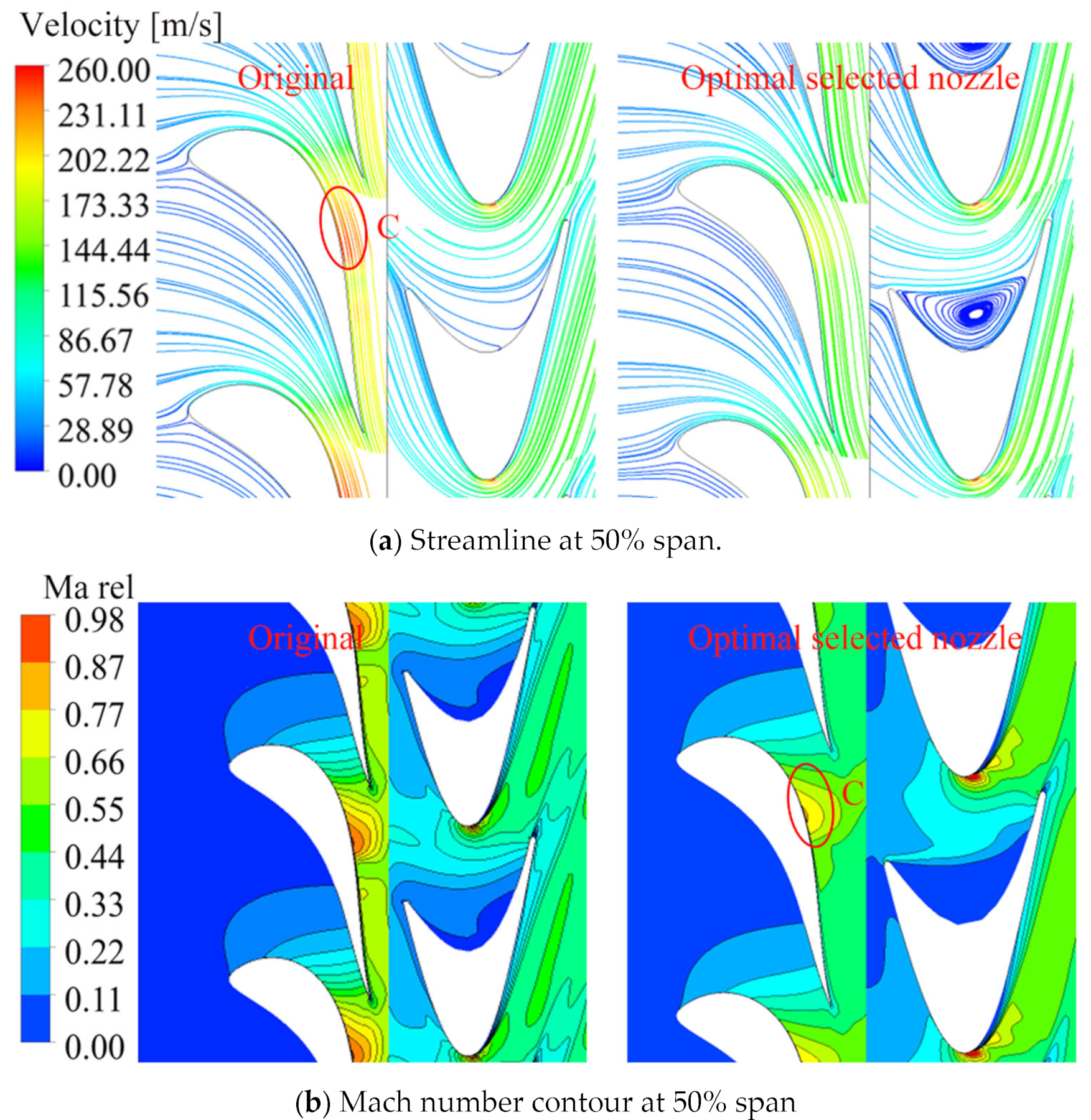 Energies 15 08576 g019