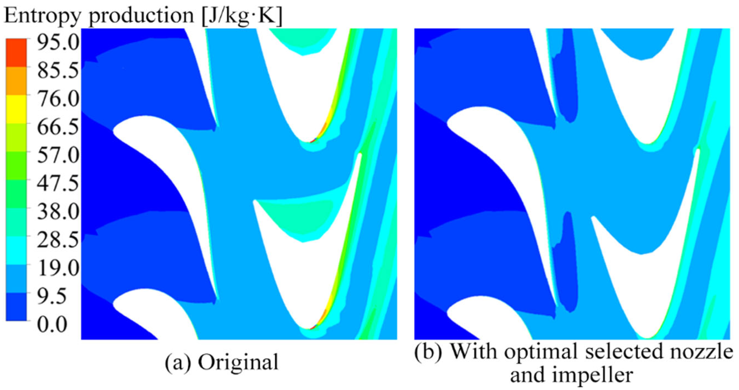 Energies 15 08576 g024
