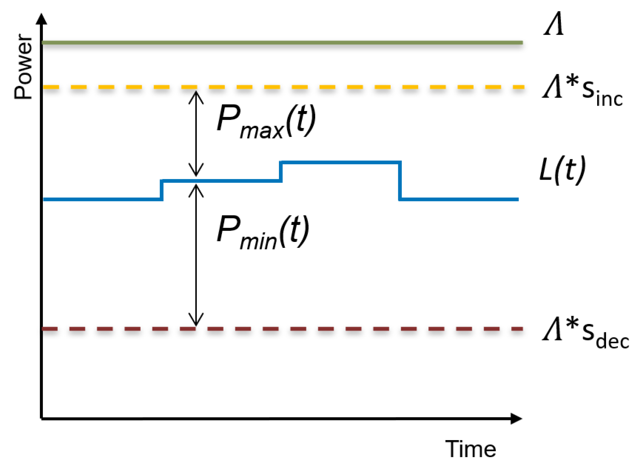 Energies 15 08577 g002 Energies 15 08577 g002