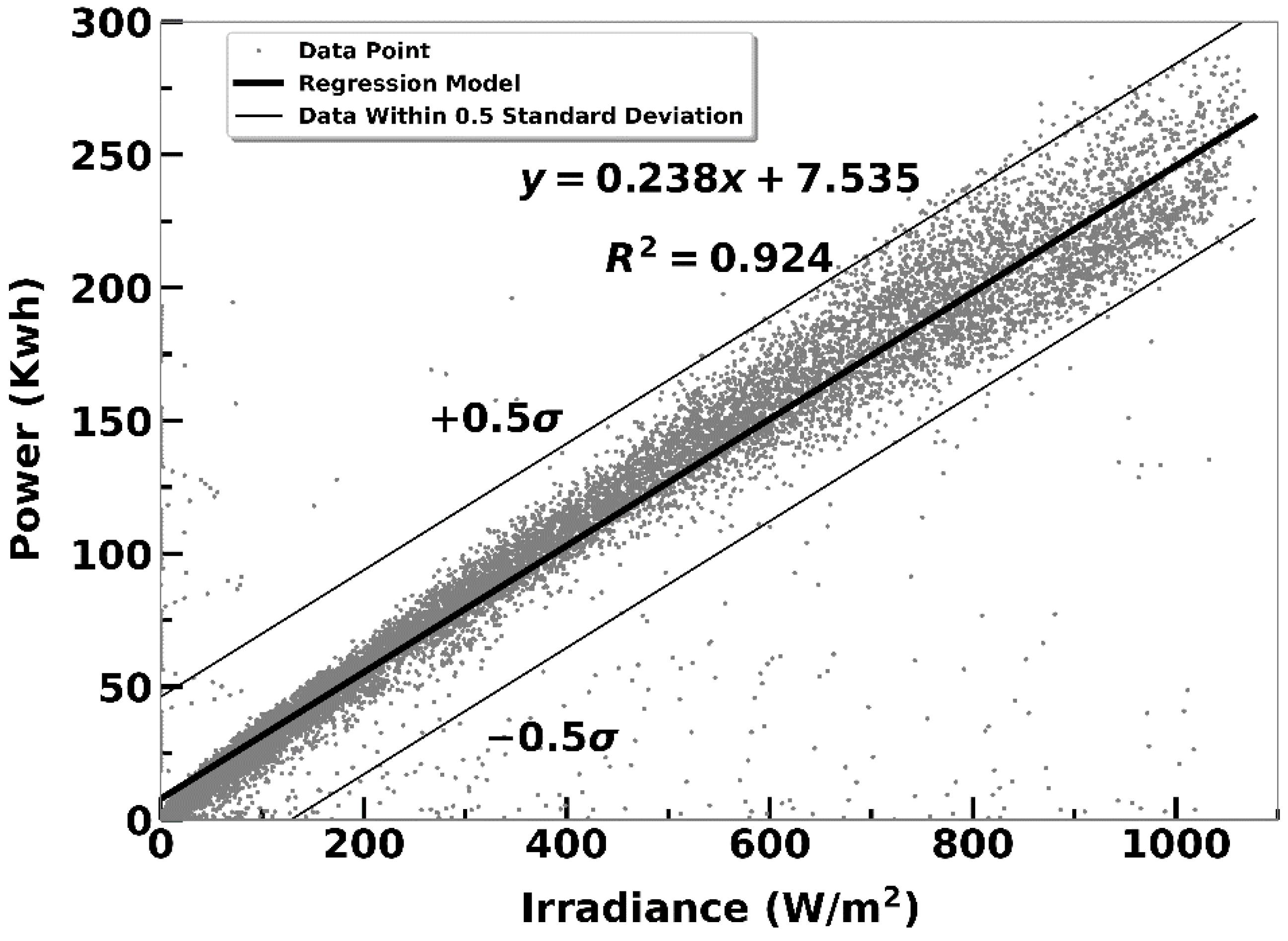 Energies 15 08578 g006 Energies 15 08578 g006