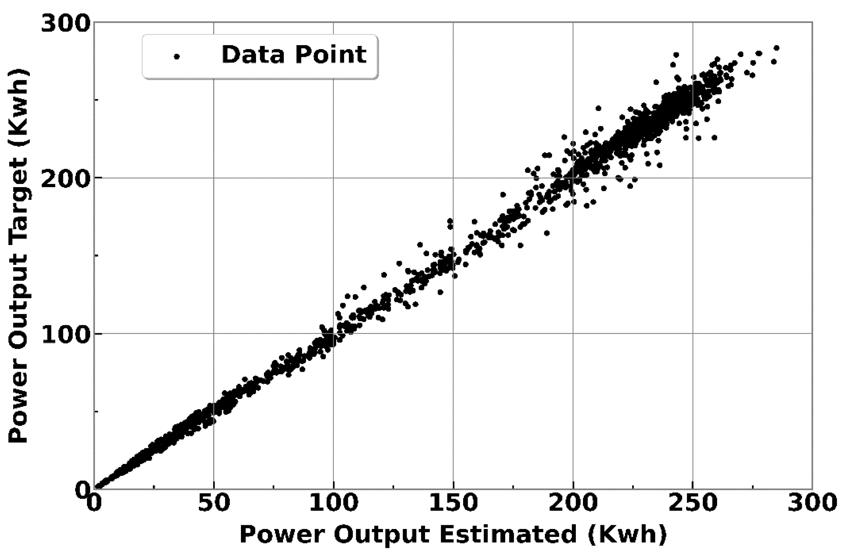 Energies 15 08578 g010 Energies 15 08578 g010