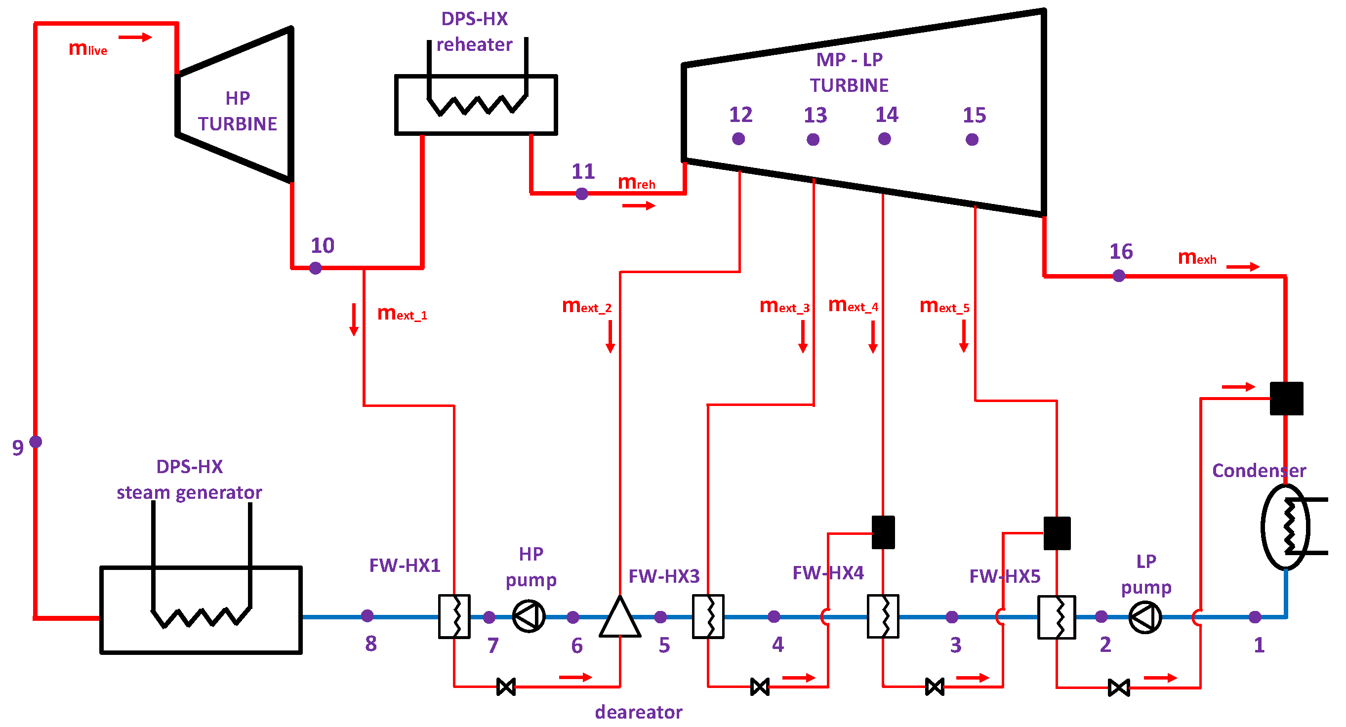 Energies 15 08579 g003