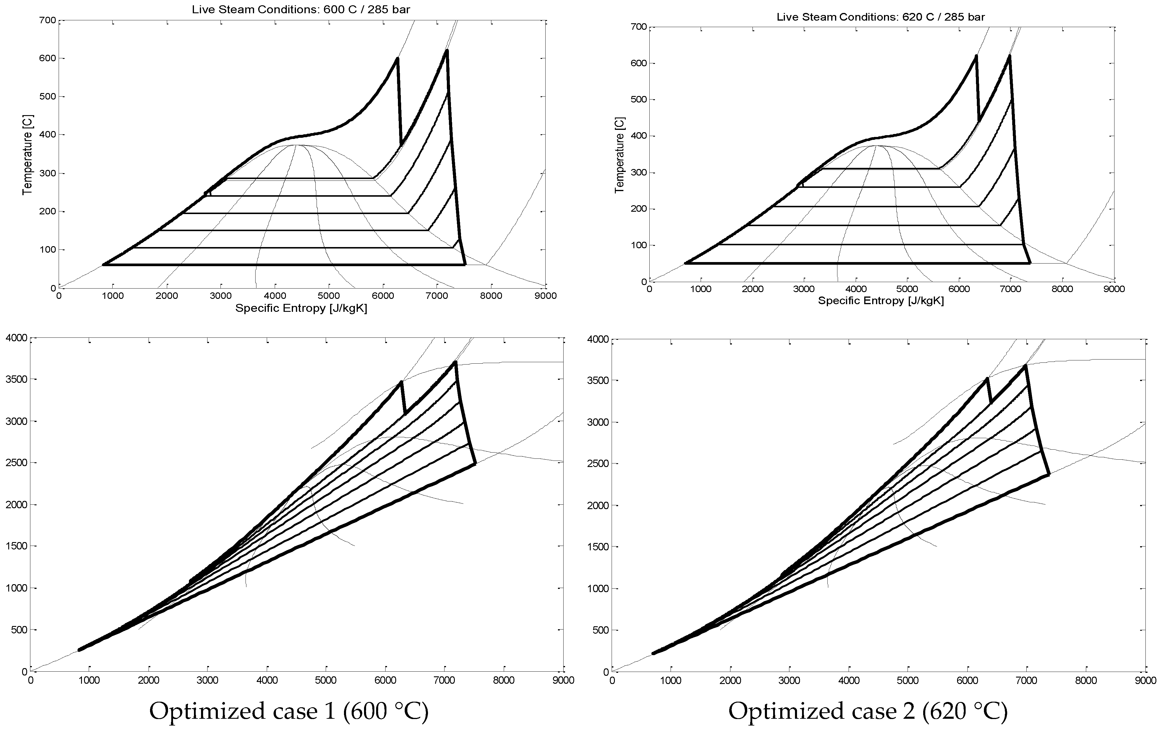 Energies 15 08579 g004