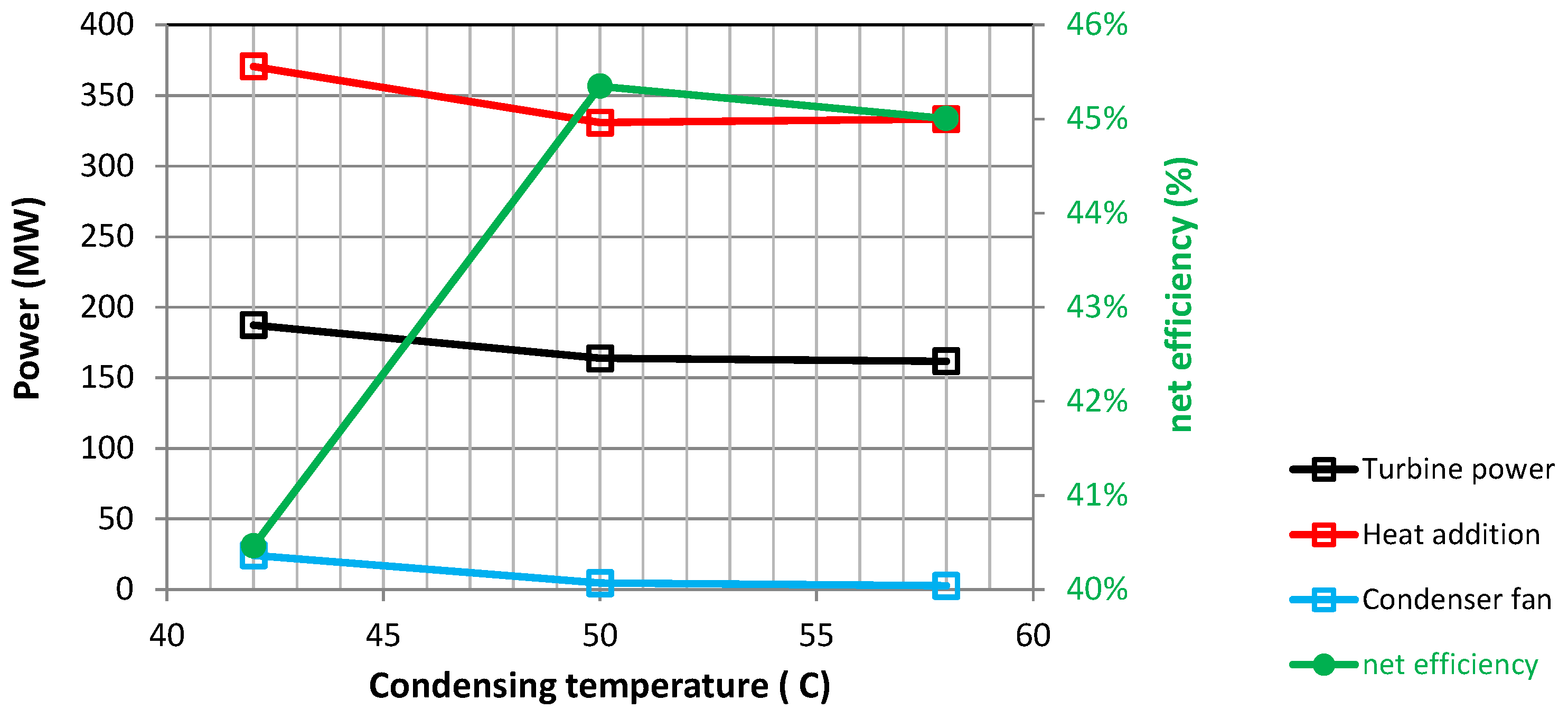 Energies 15 08579 g006