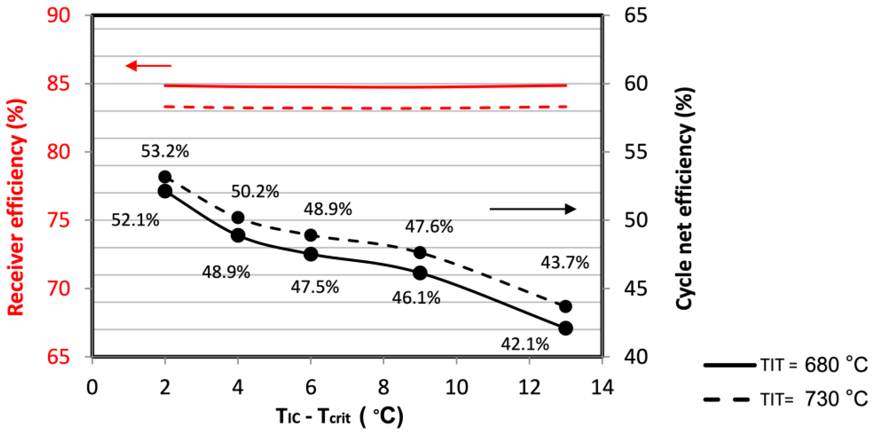 Energies 15 08579 g011