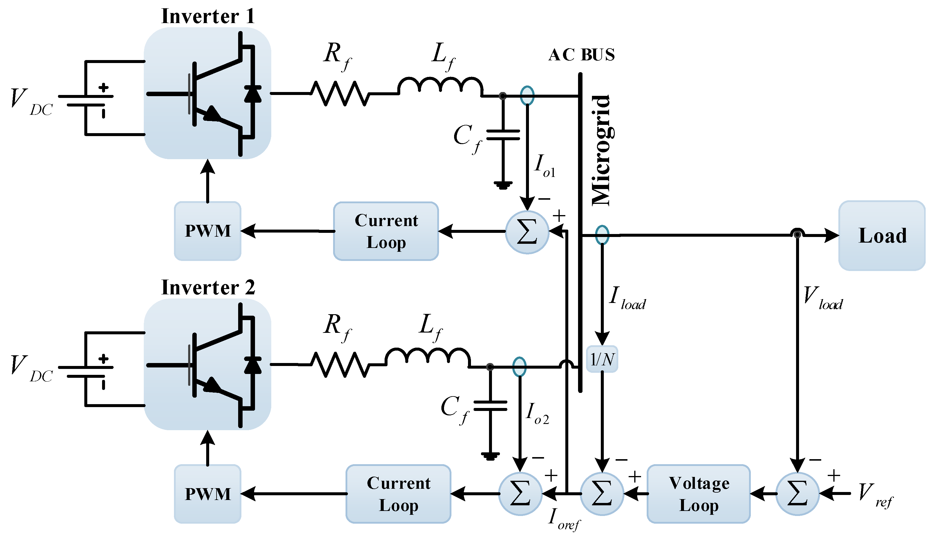 Energies 15 08580 g002 Energies 15 08580 g002
