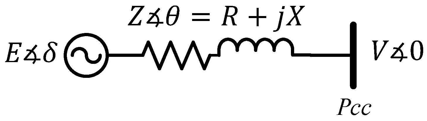 Energies 15 08580 g007 Energies 15 08580 g007