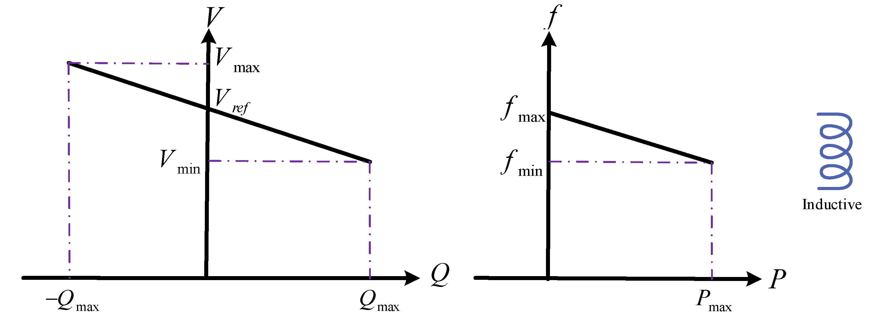 Energies 15 08580 g008 Energies 15 08580 g008