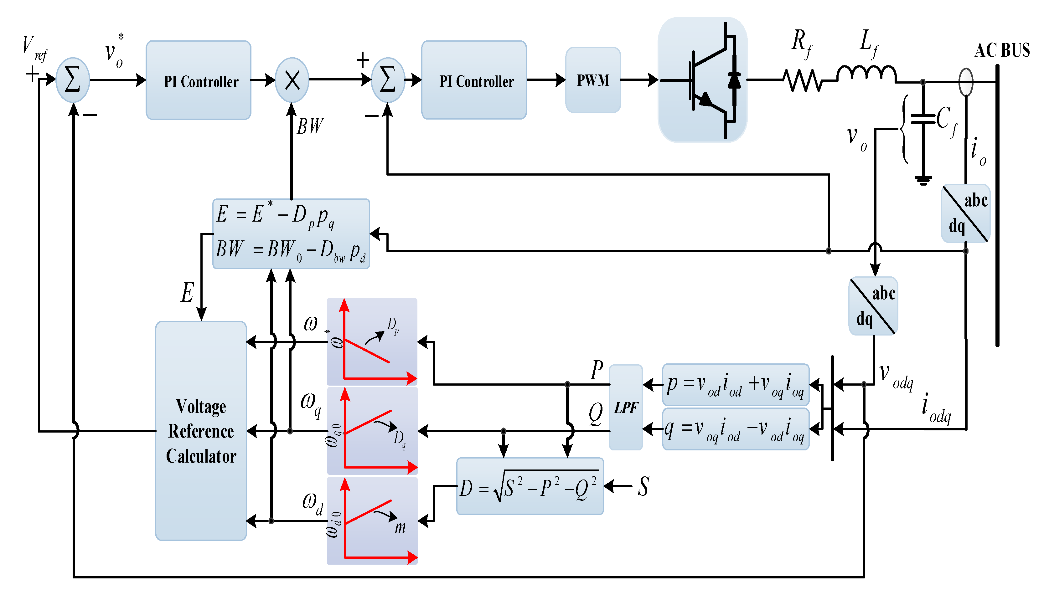 Energies 15 08580 g012 Energies 15 08580 g012