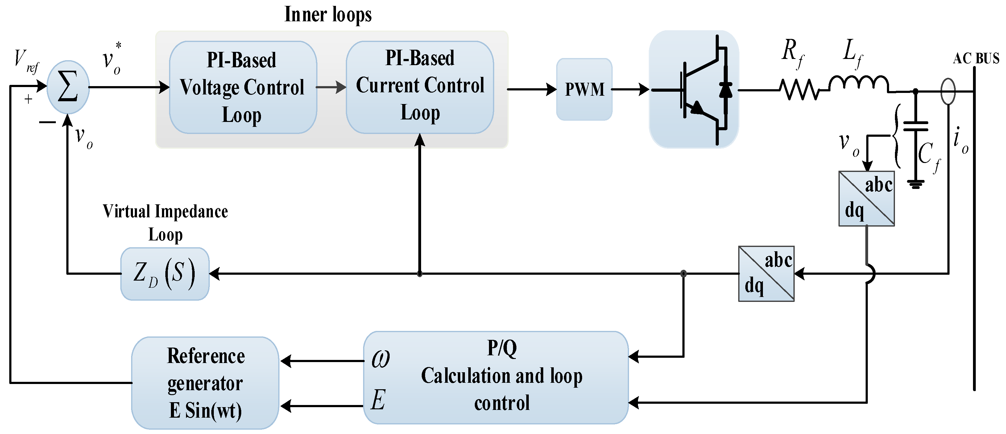 Energies 15 08580 g014 Energies 15 08580 g014