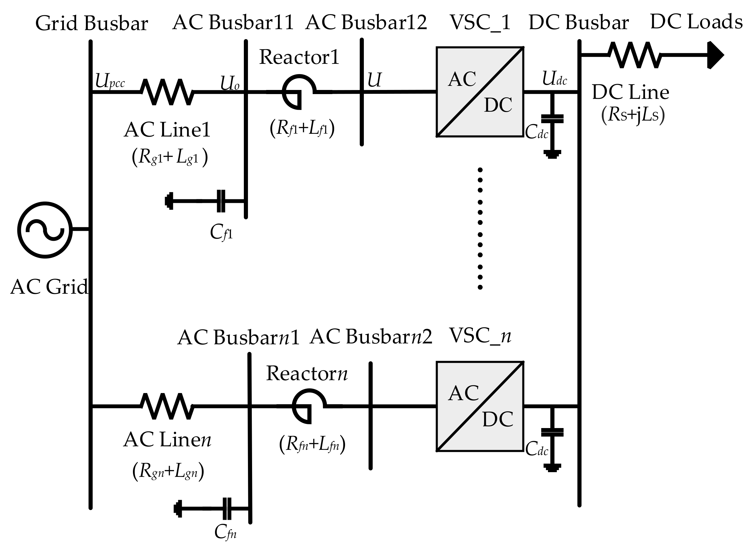 Energies 15 08581 g001 Energies 15 08581 g001