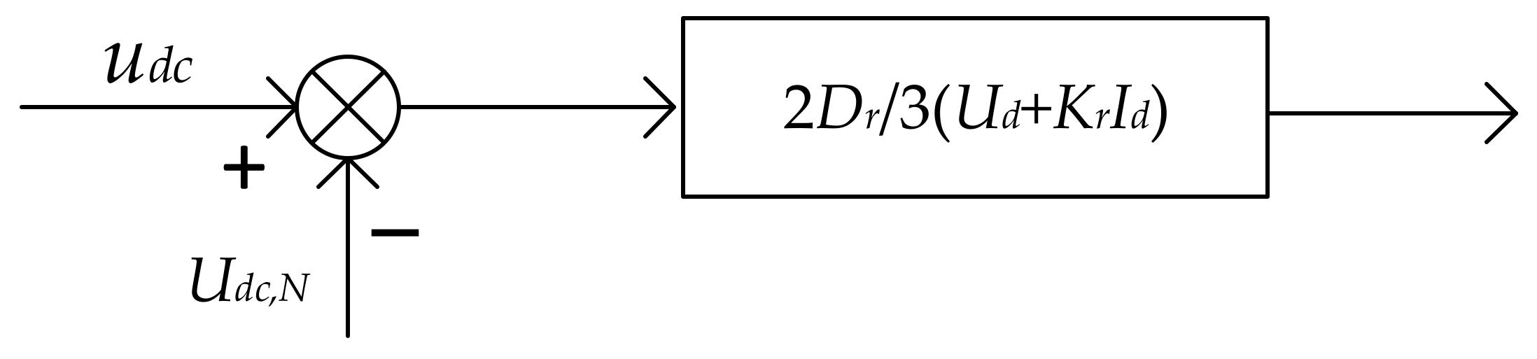 Energies 15 08581 g005 Energies 15 08581 g005