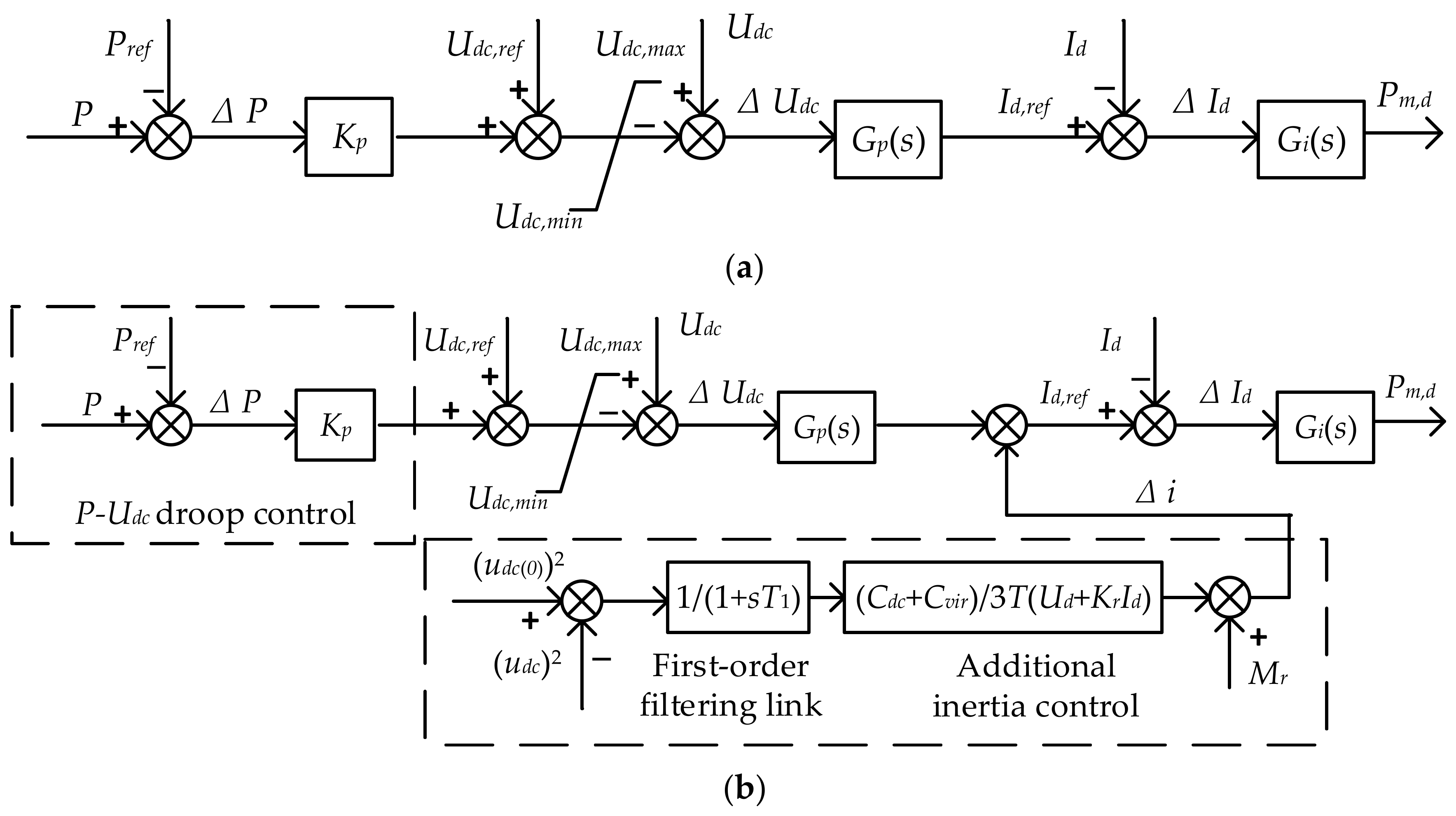 Energies 15 08581 g006 Energies 15 08581 g006