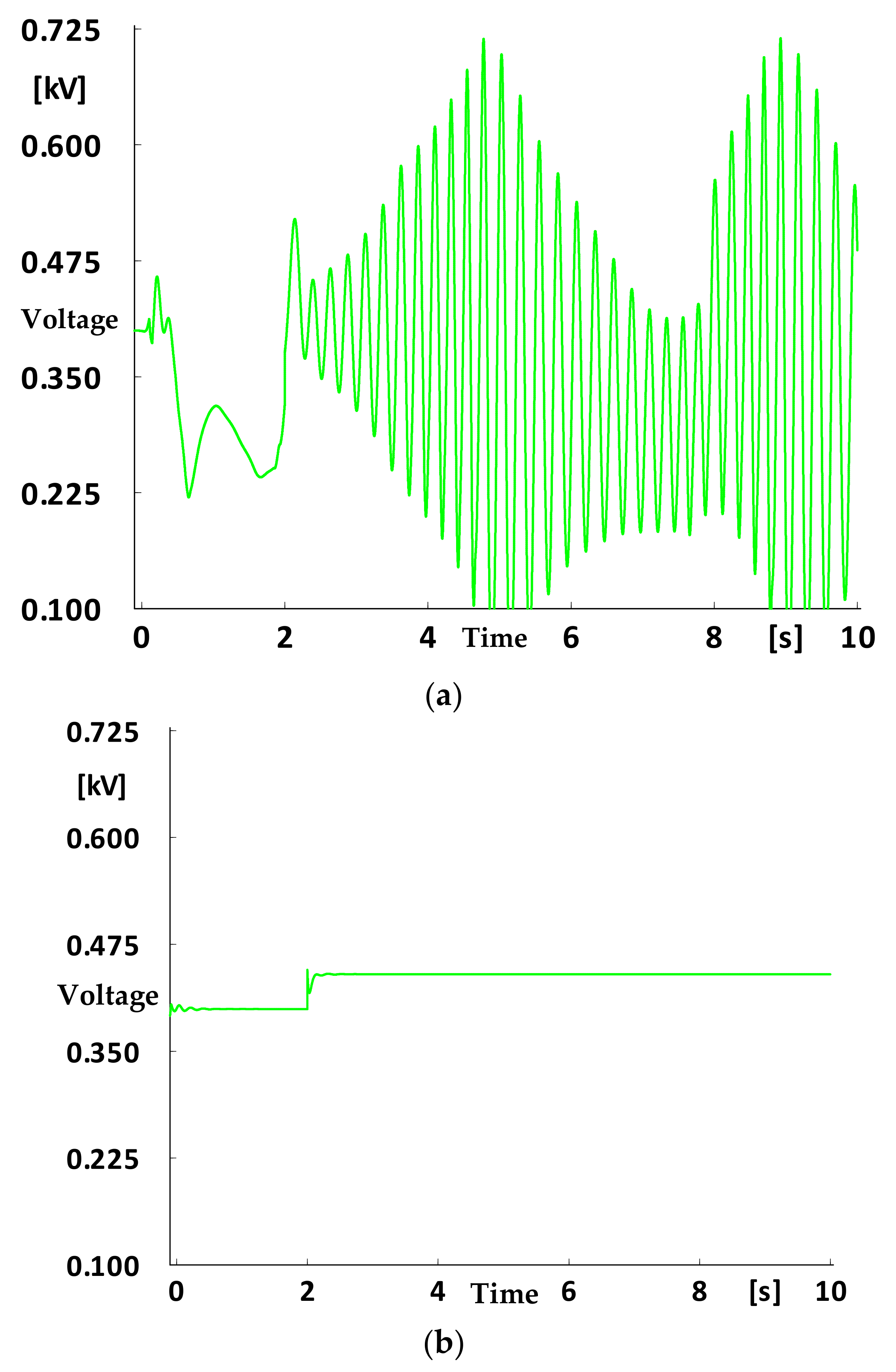 Energies 15 08581 g010 Energies 15 08581 g010