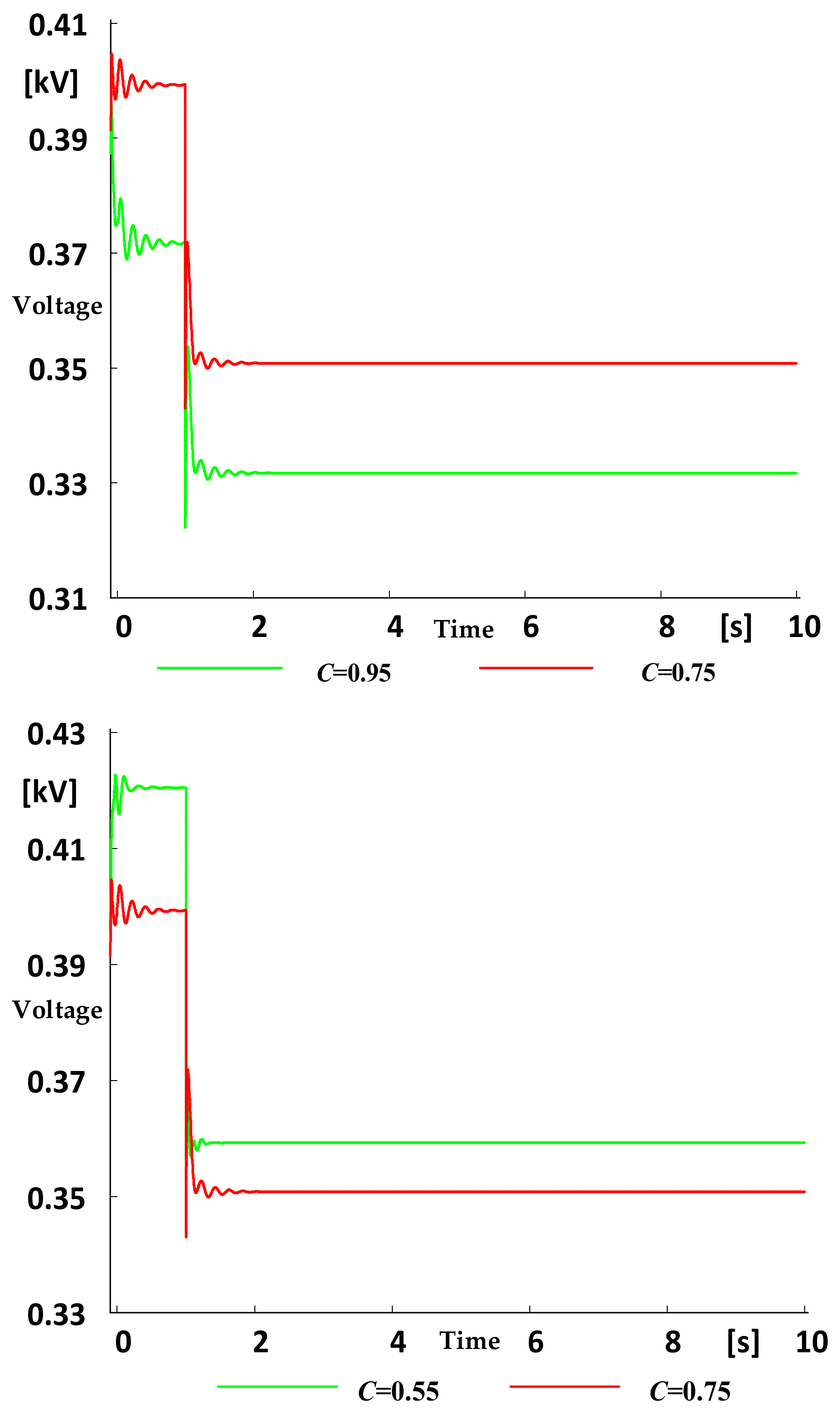 Energies 15 08581 g011 Energies 15 08581 g011