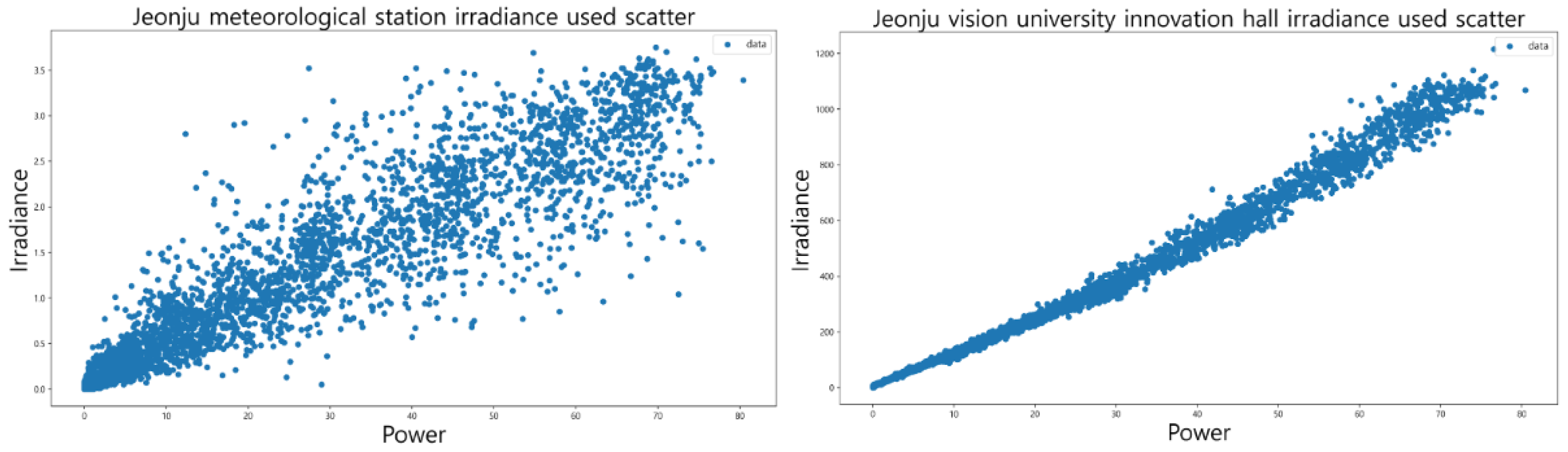 Energies 15 08582 g004