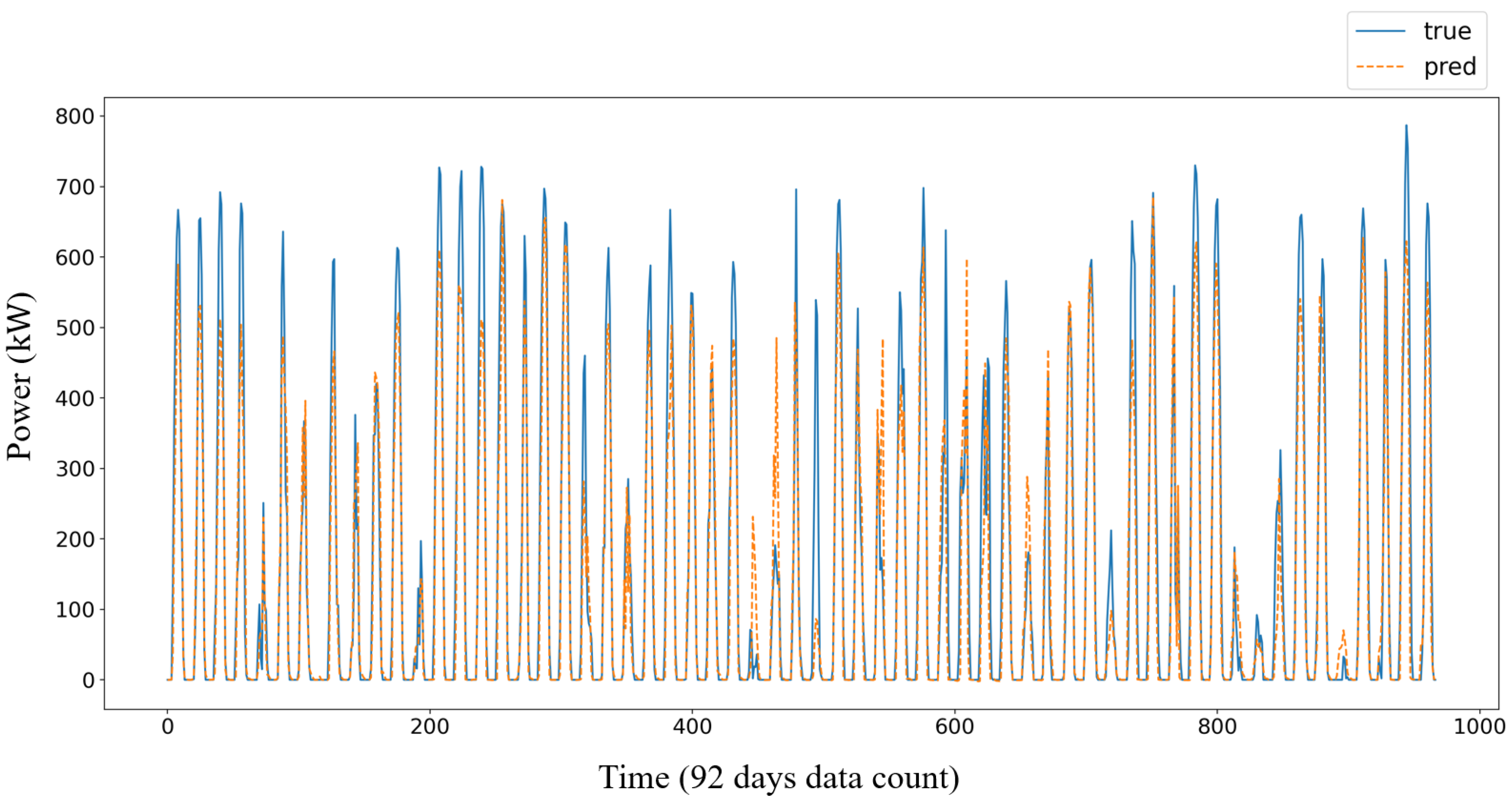 Energies 15 08582 g011