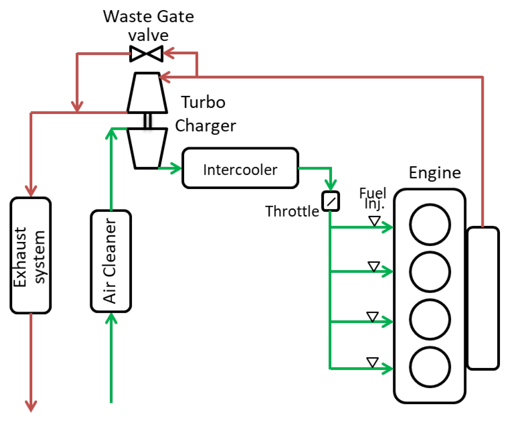 Energies 15 08583 g001
